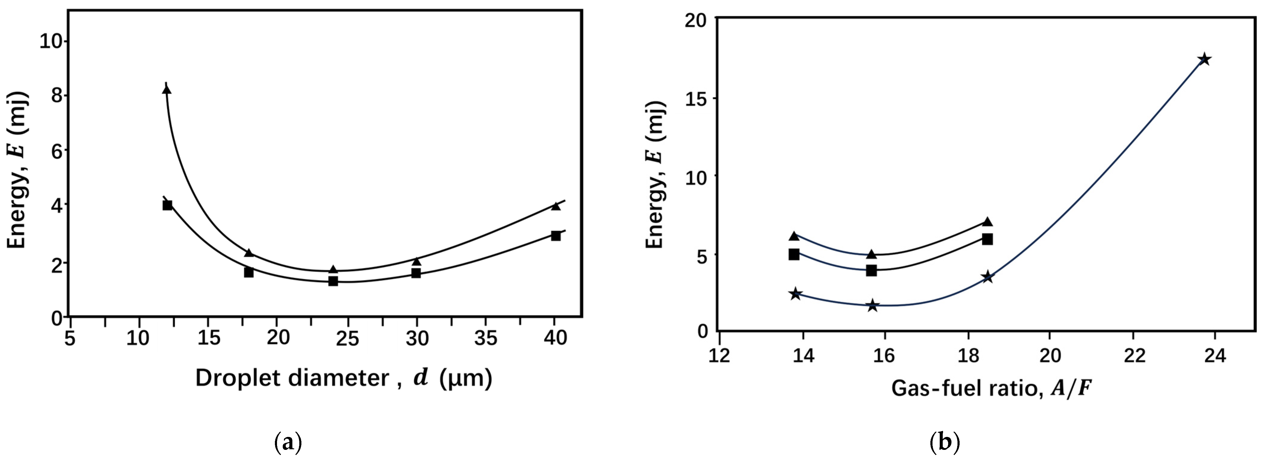 Energies 18 00527 g004