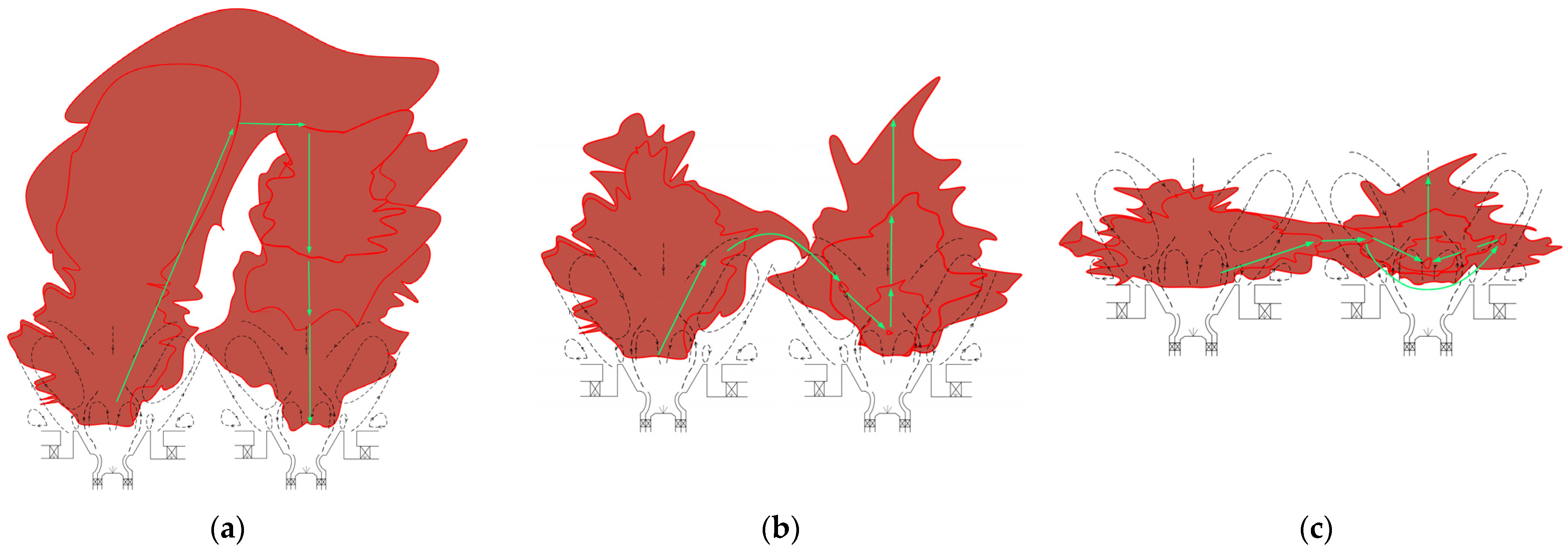 Energies 18 00527 g006