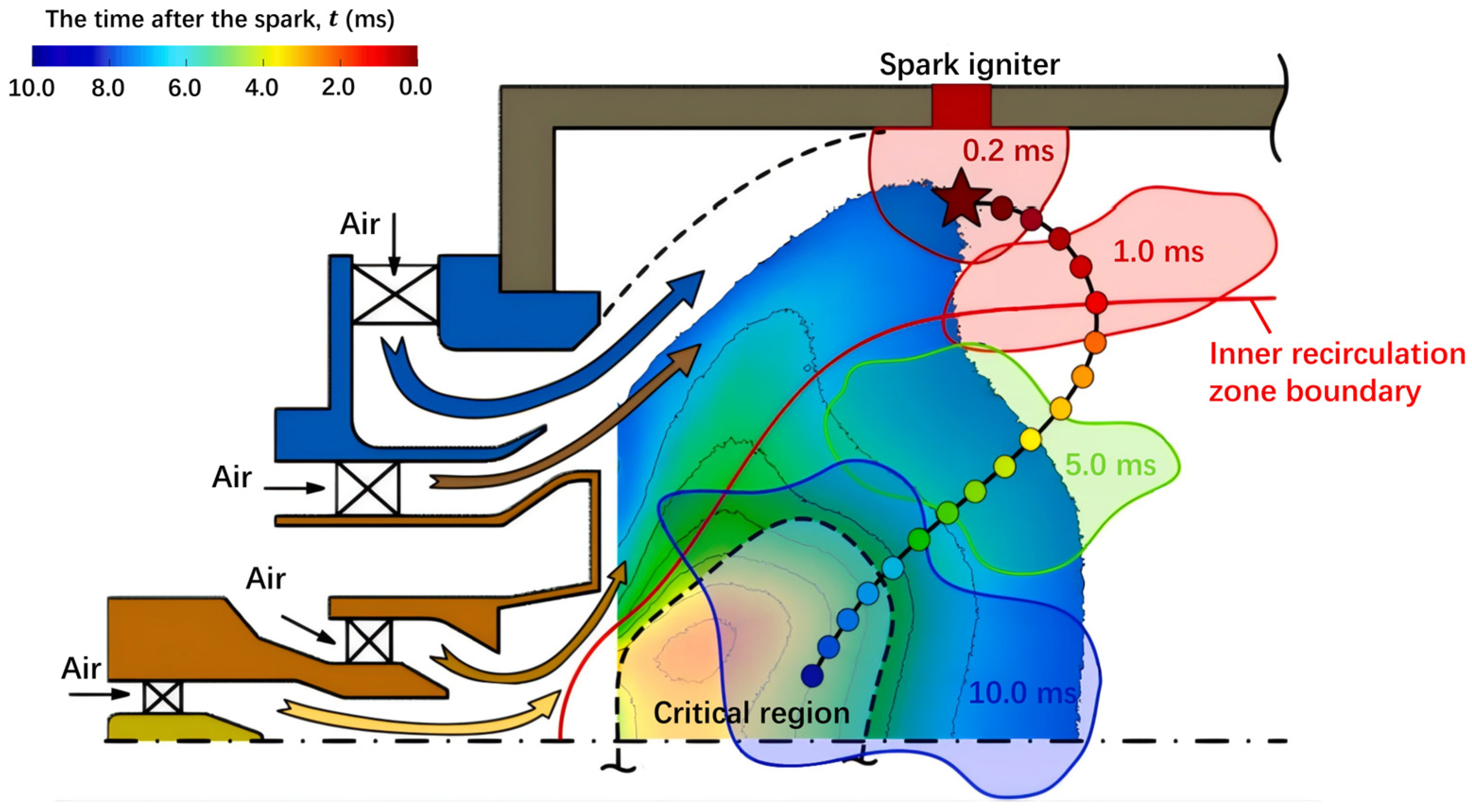 Energies 18 00527 g009