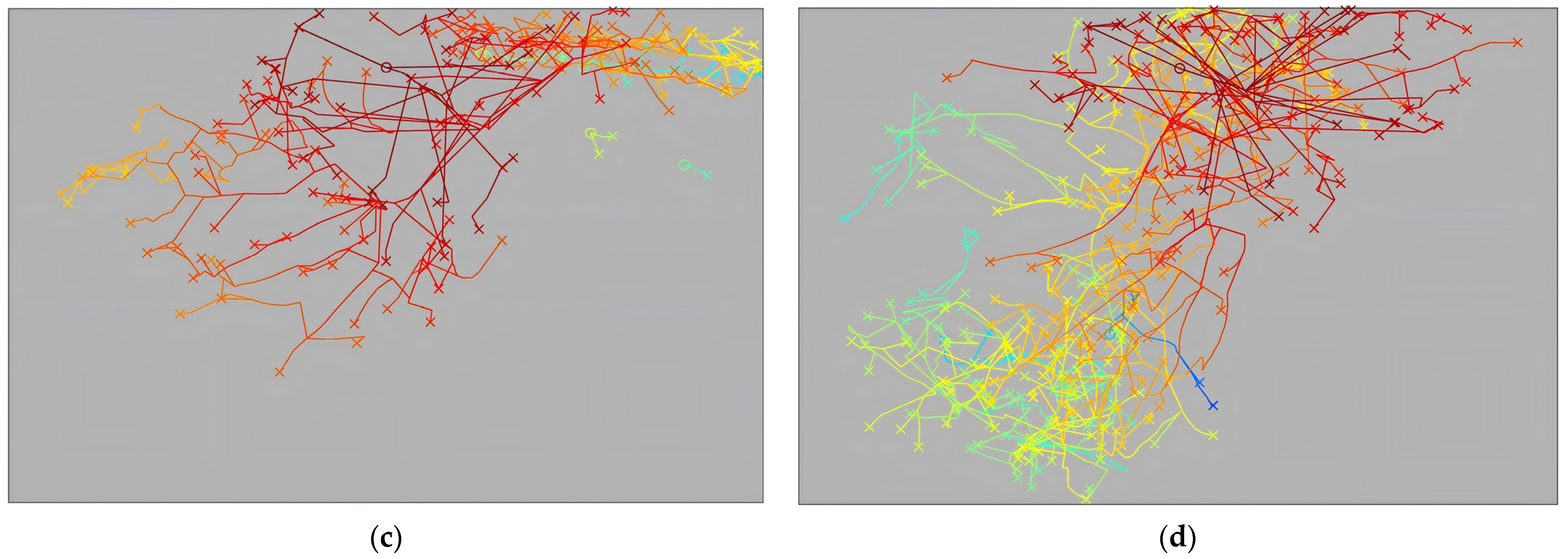 Energies 18 00527 g010b