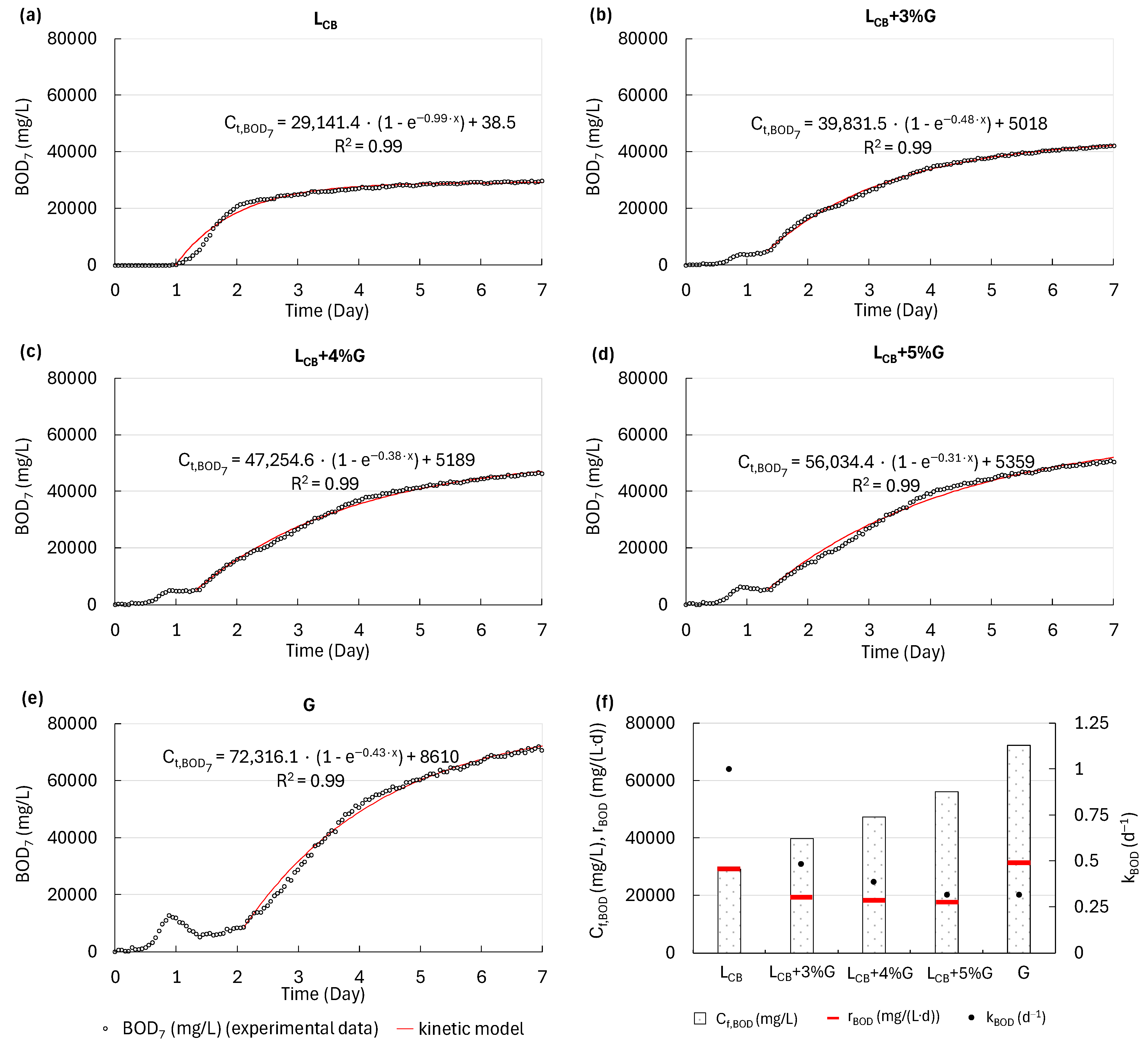 Energies 18 00537 g002