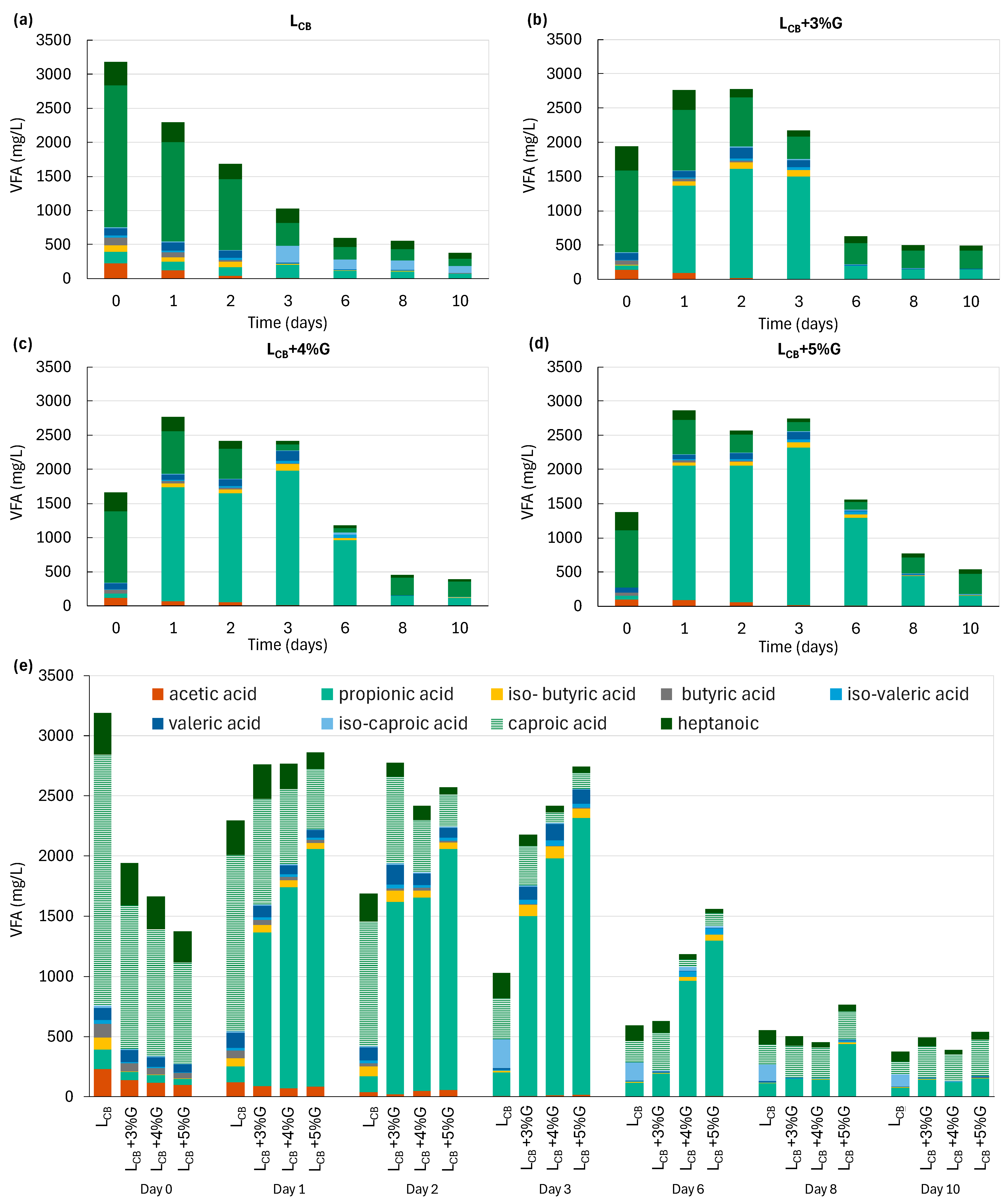Energies 18 00537 g004