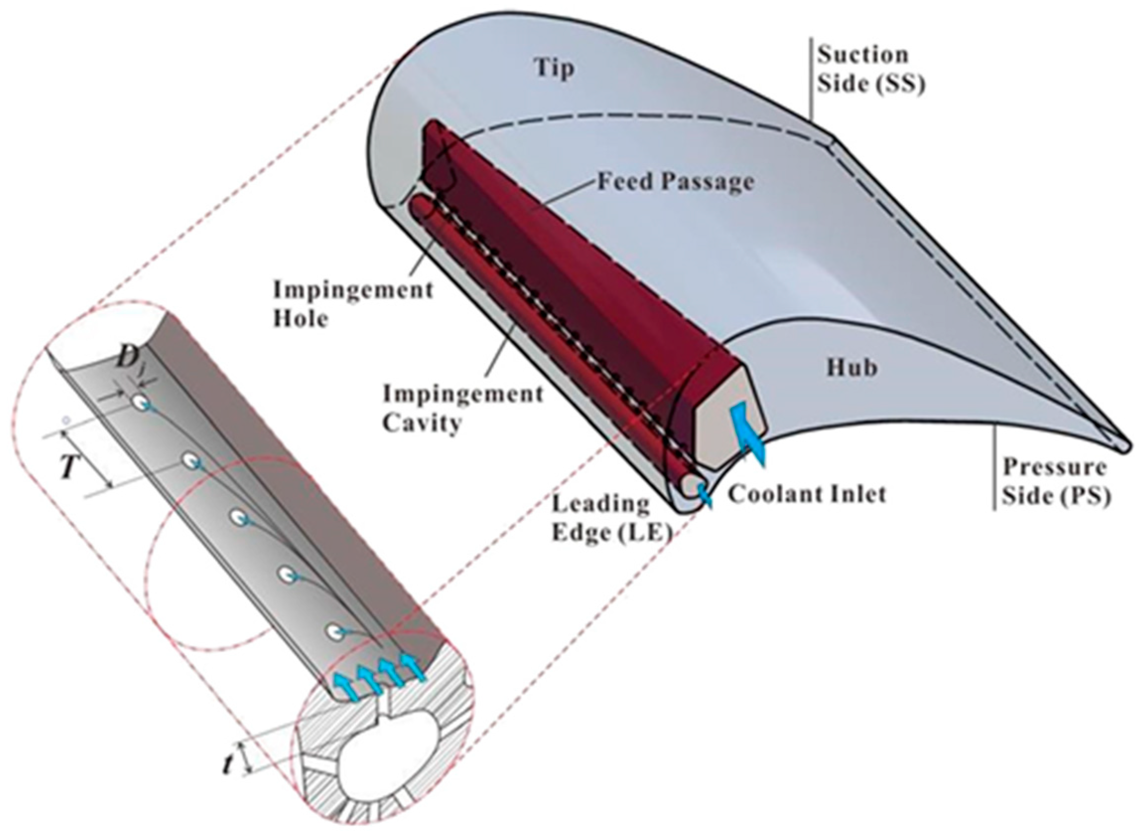 Energies 18 00540 g003