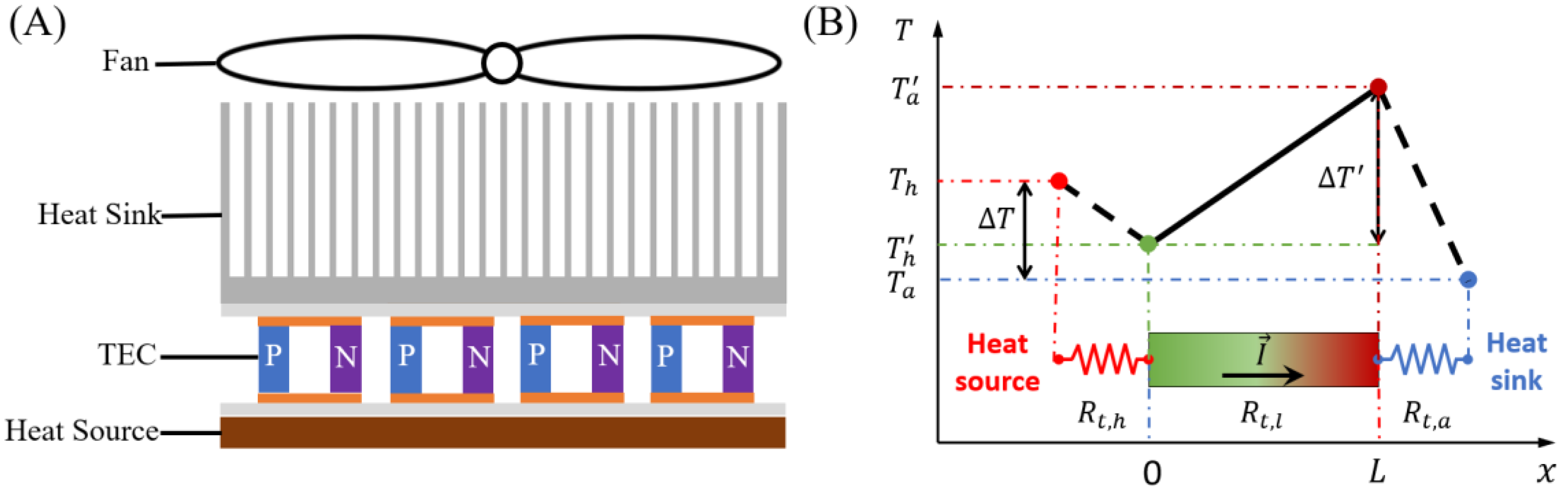 Energies 18 00555 g002