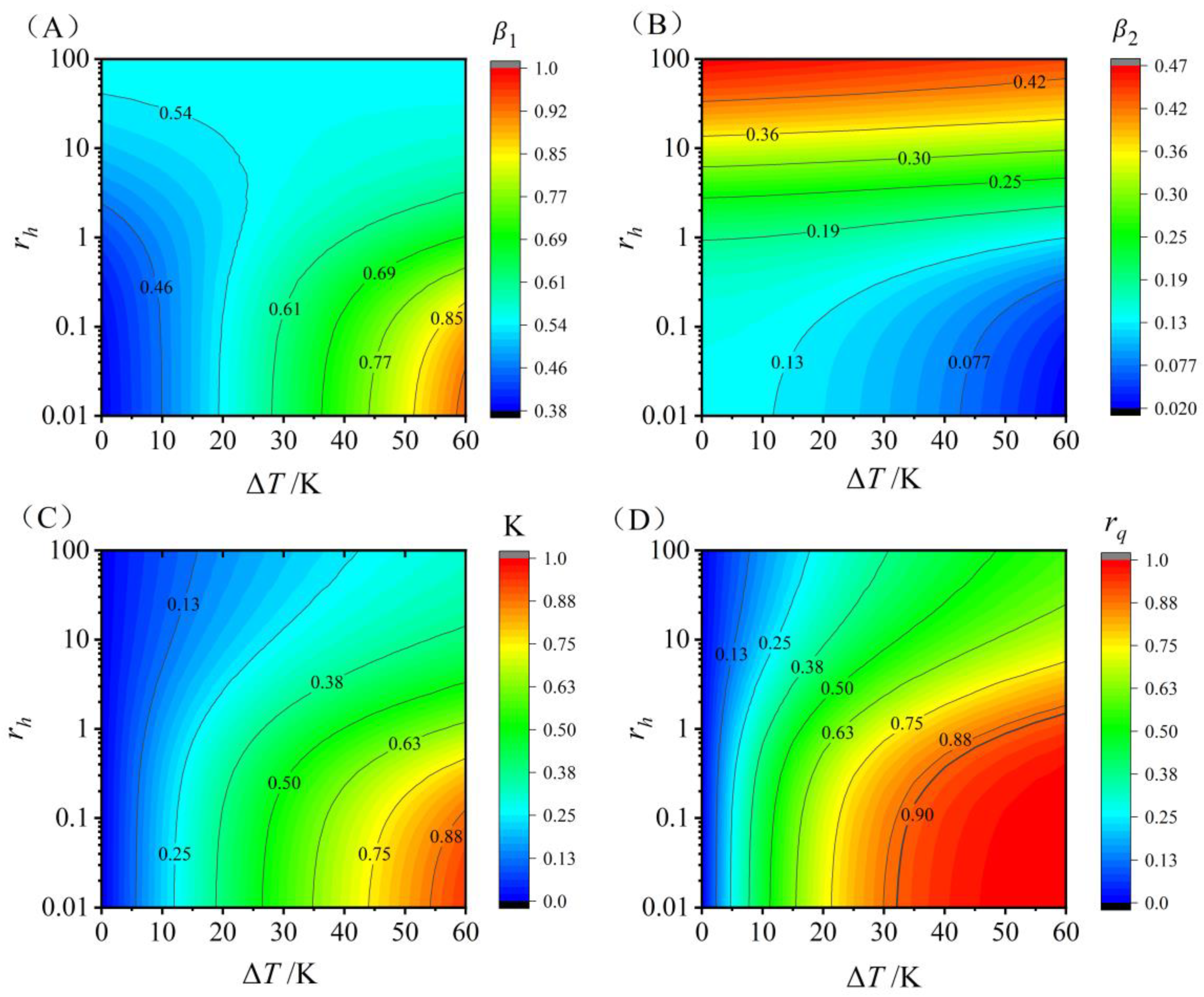 Energies 18 00555 g005
