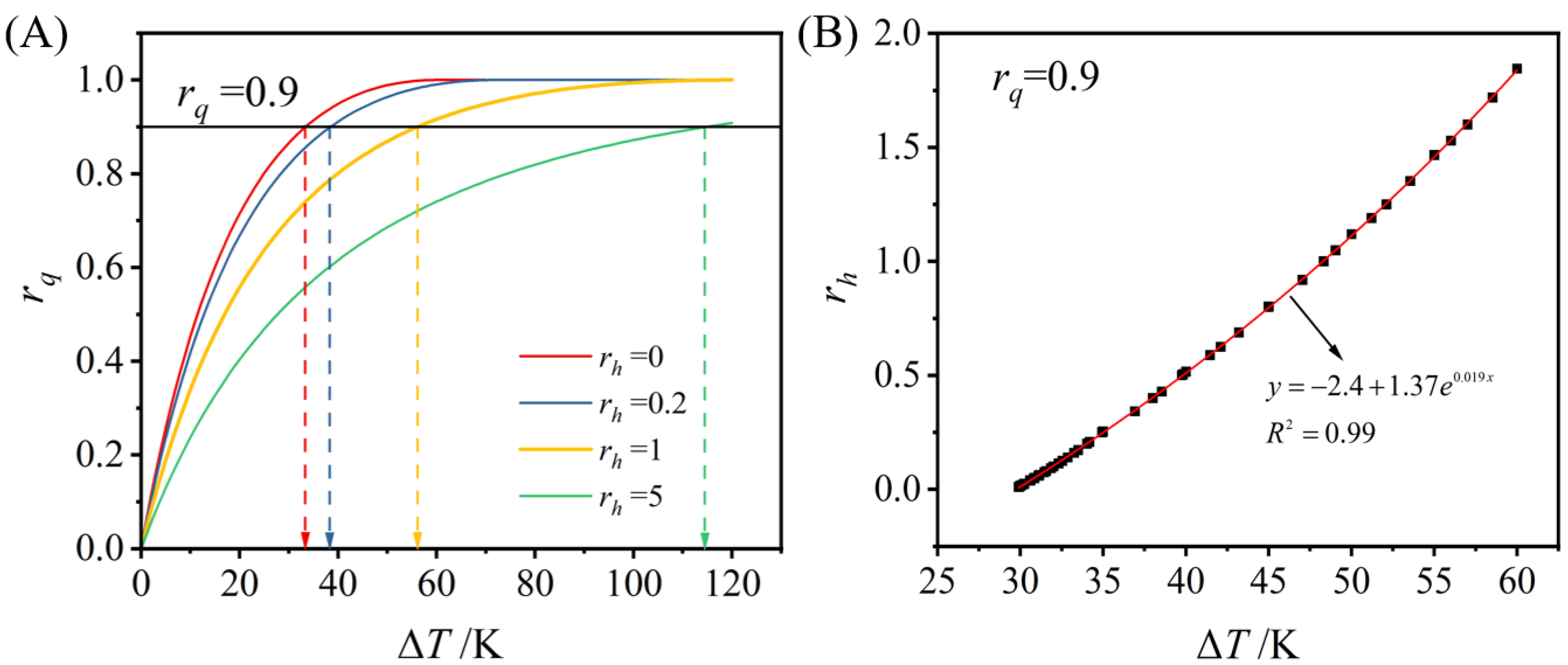 Energies 18 00555 g007
