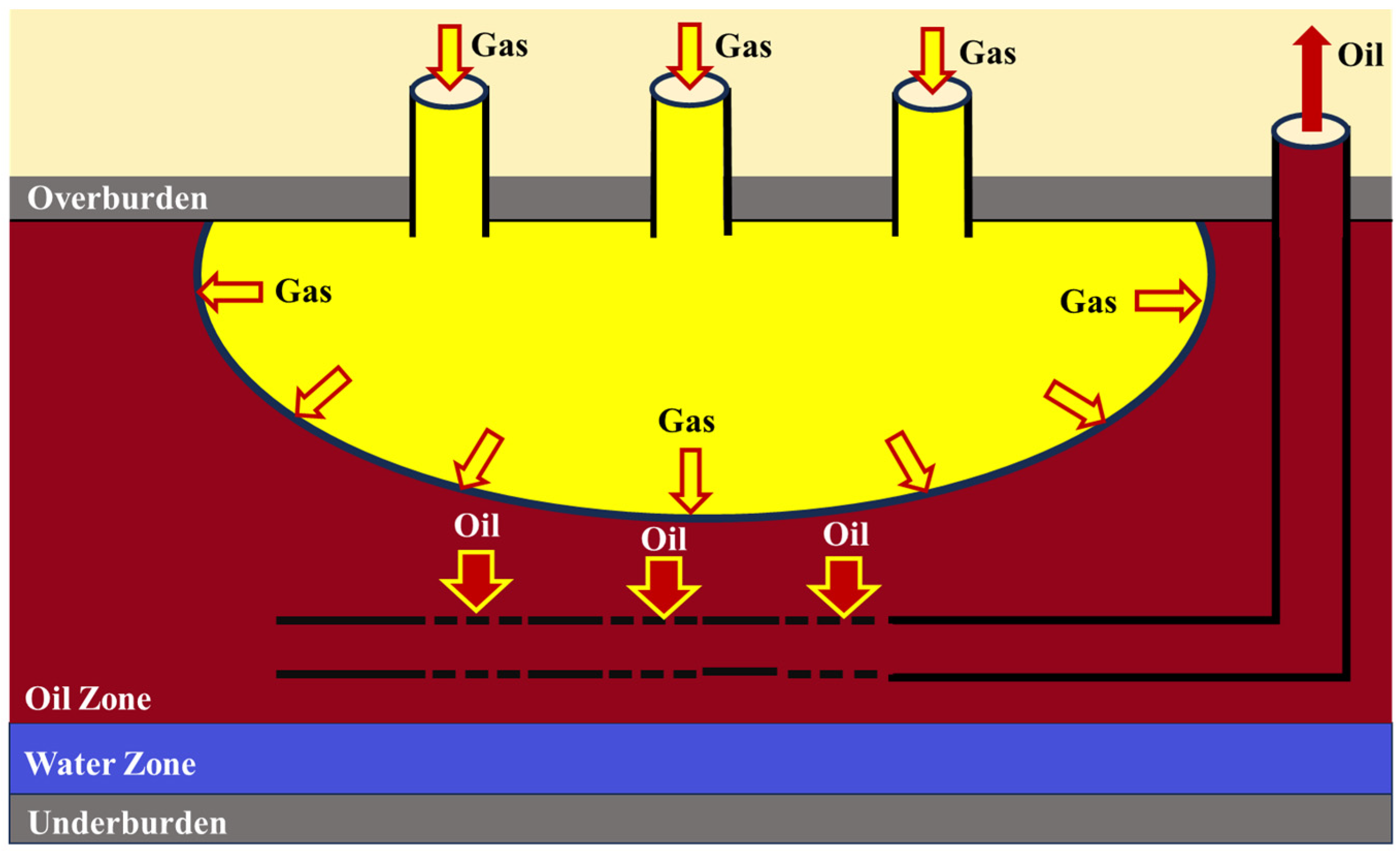 Energies 18 00557 g002