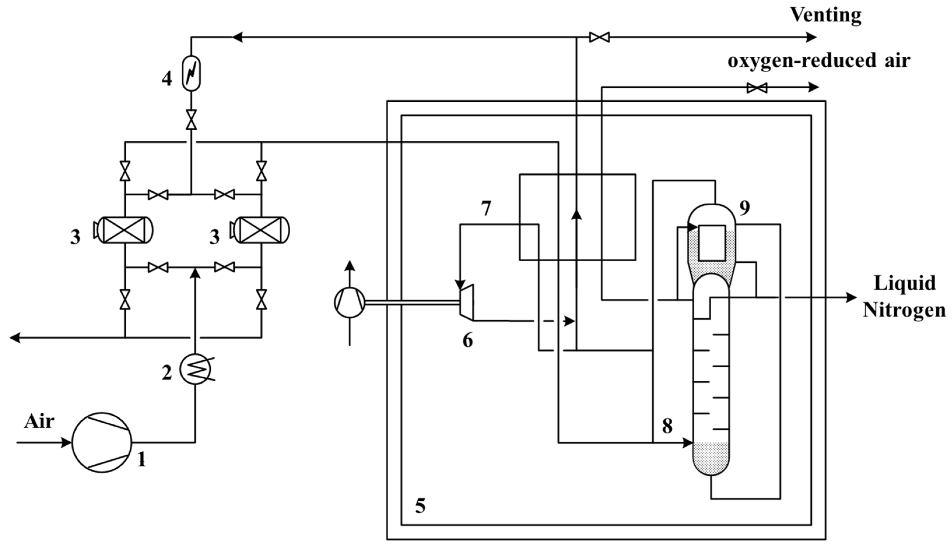 Energies 18 00557 g003