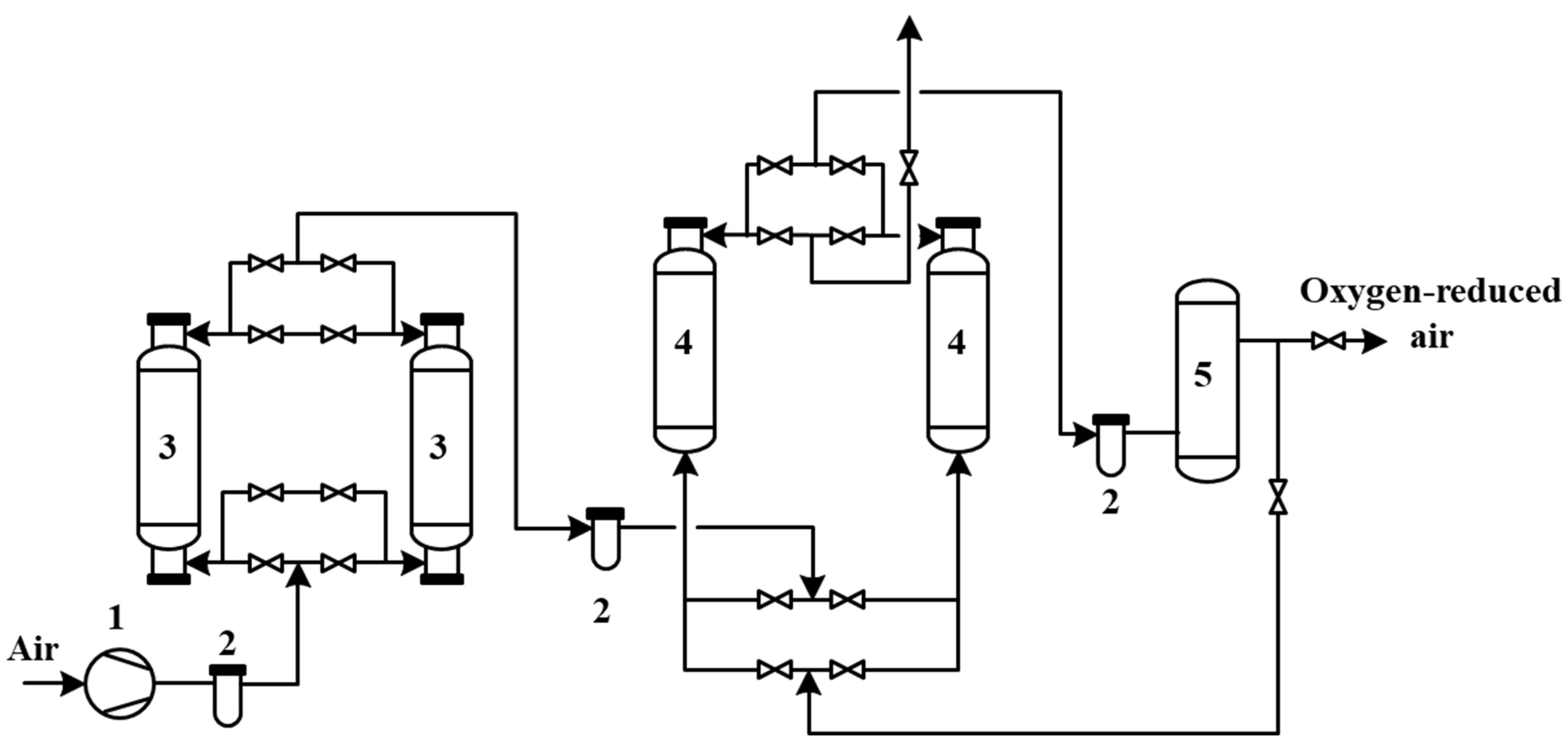 Energies 18 00557 g005