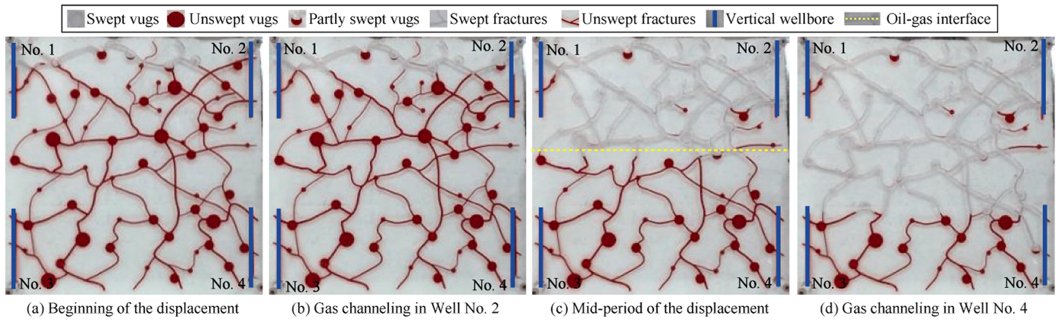 Energies 18 00557 g009