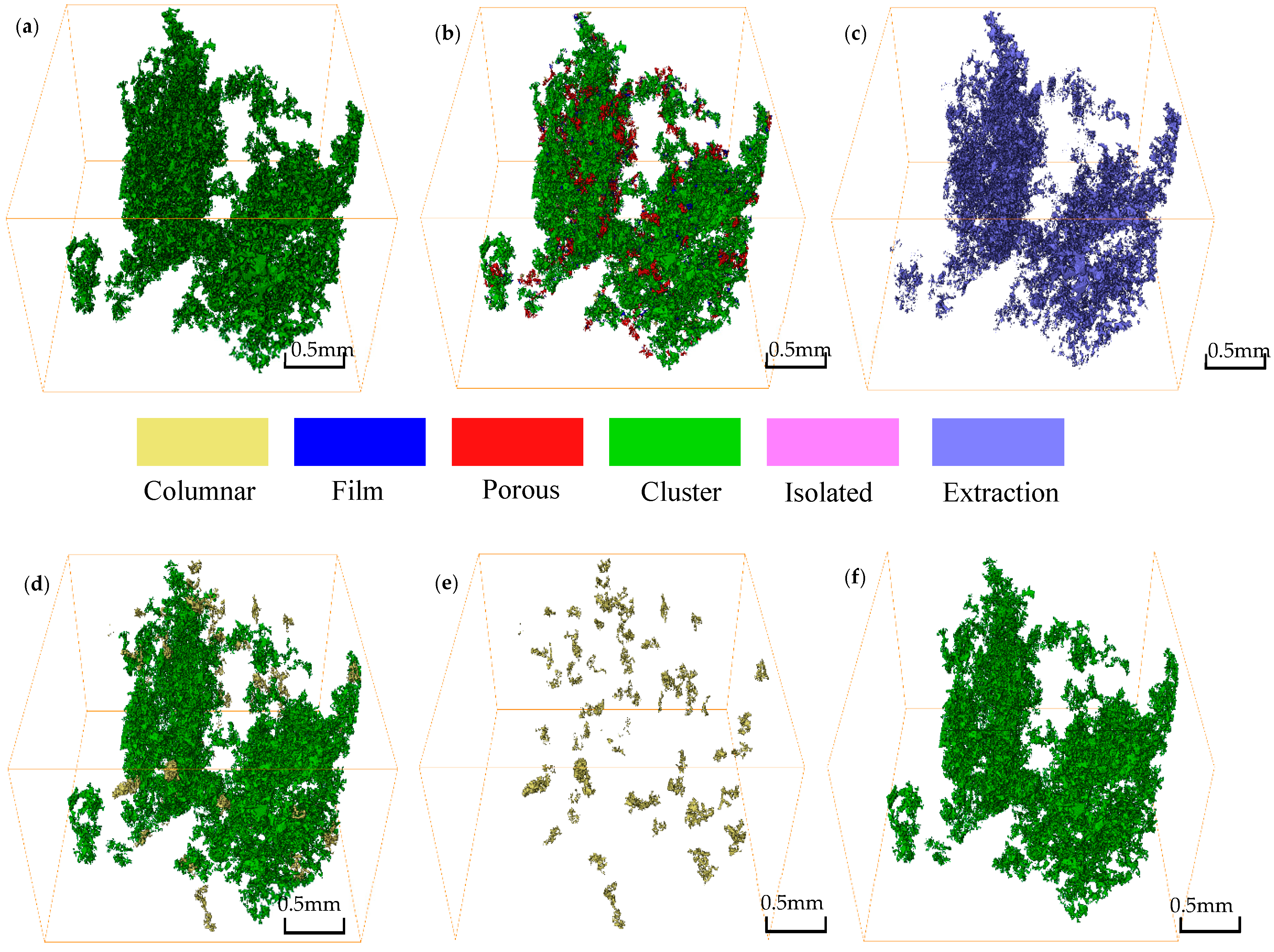Energies 18 00563 g002