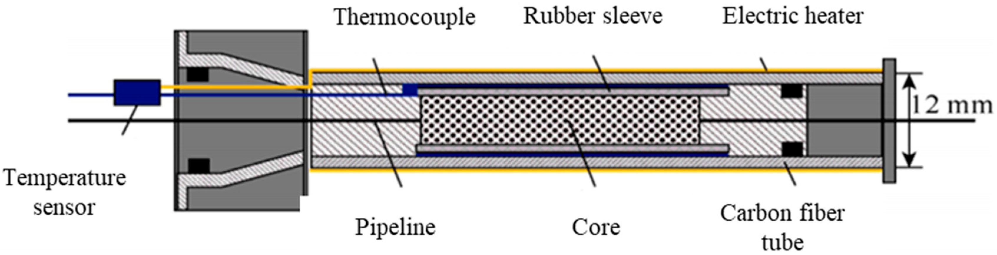 Energies 18 00563 g004