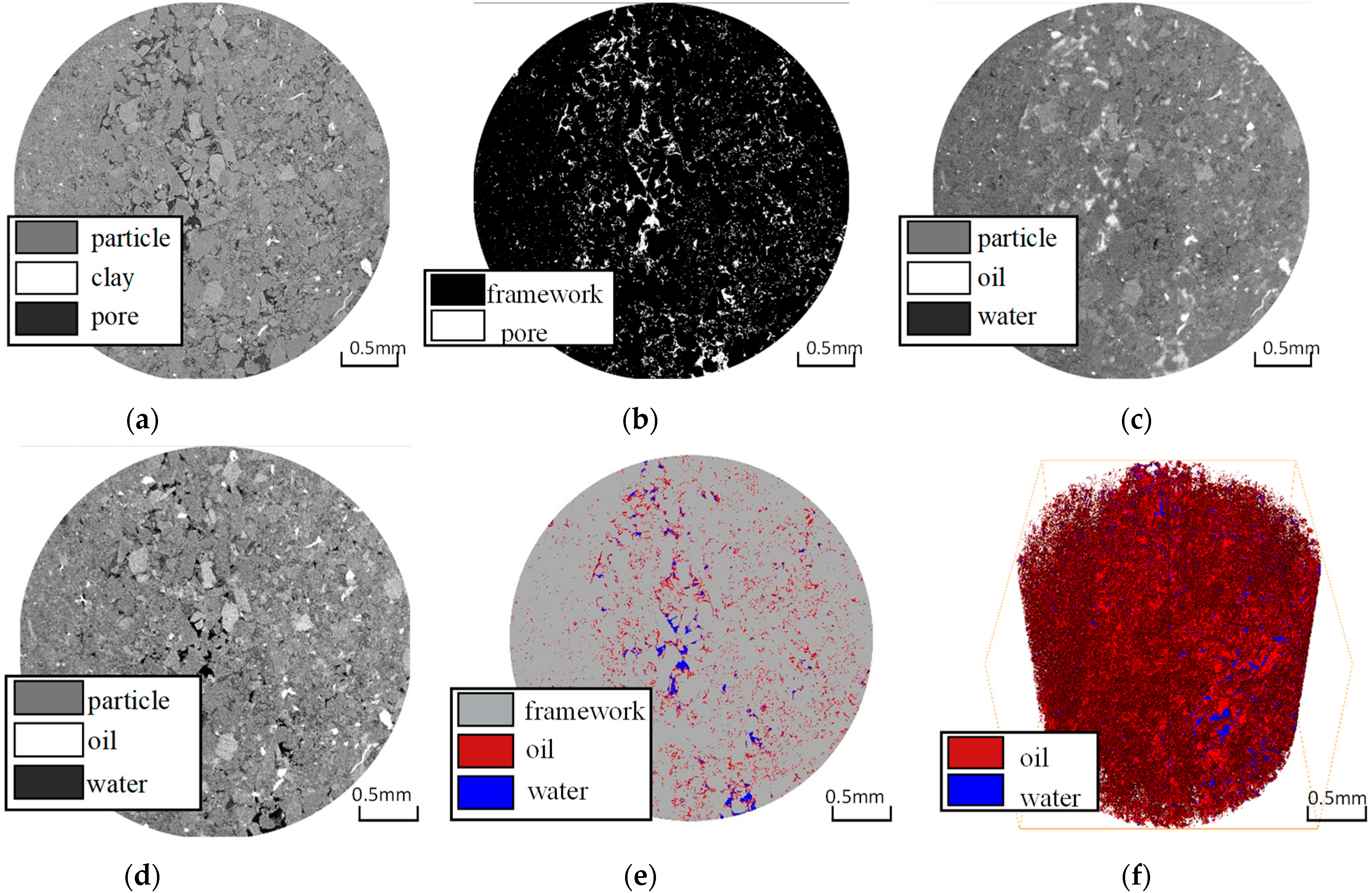 Energies 18 00563 g006