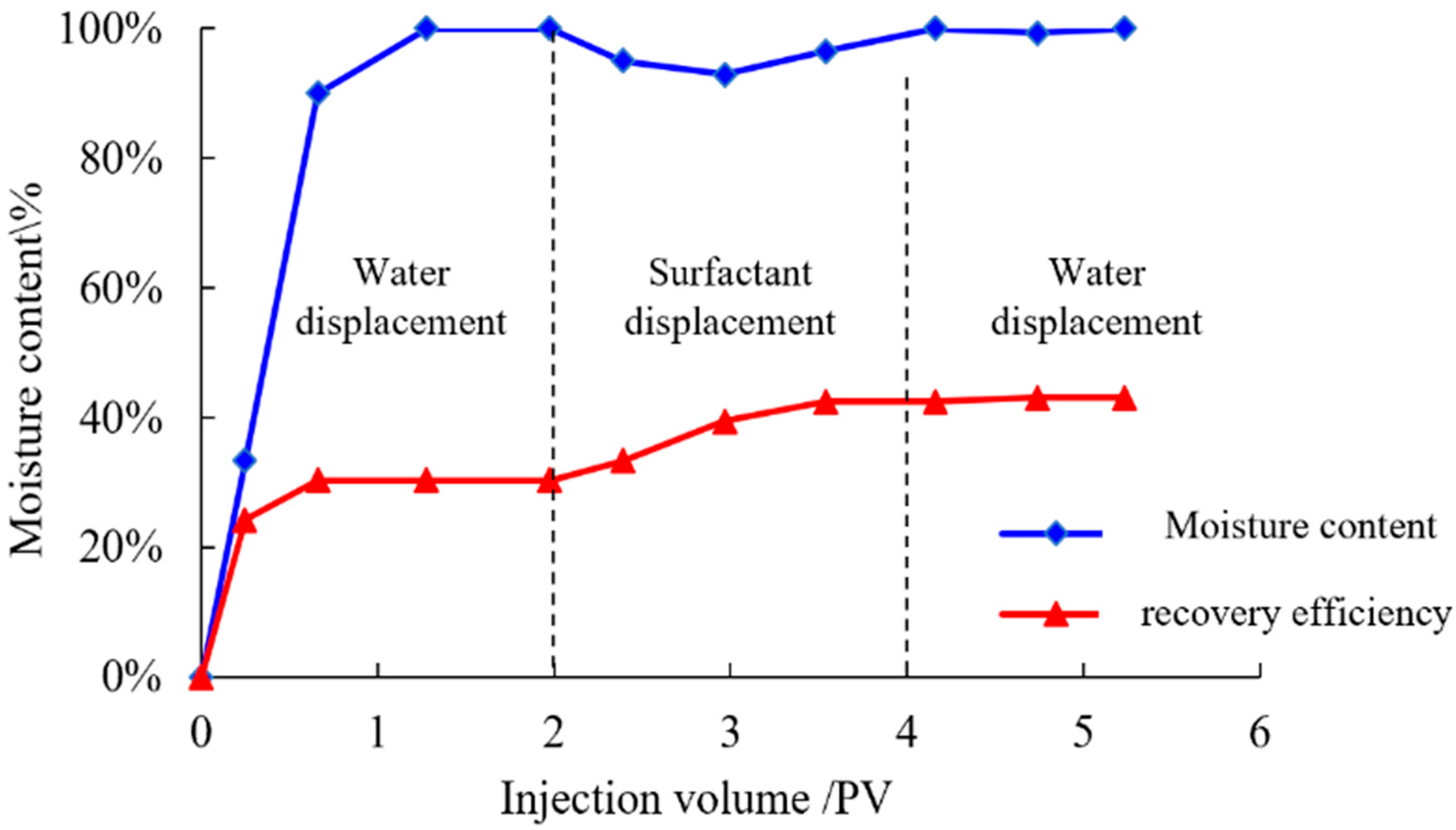Energies 18 00563 g007