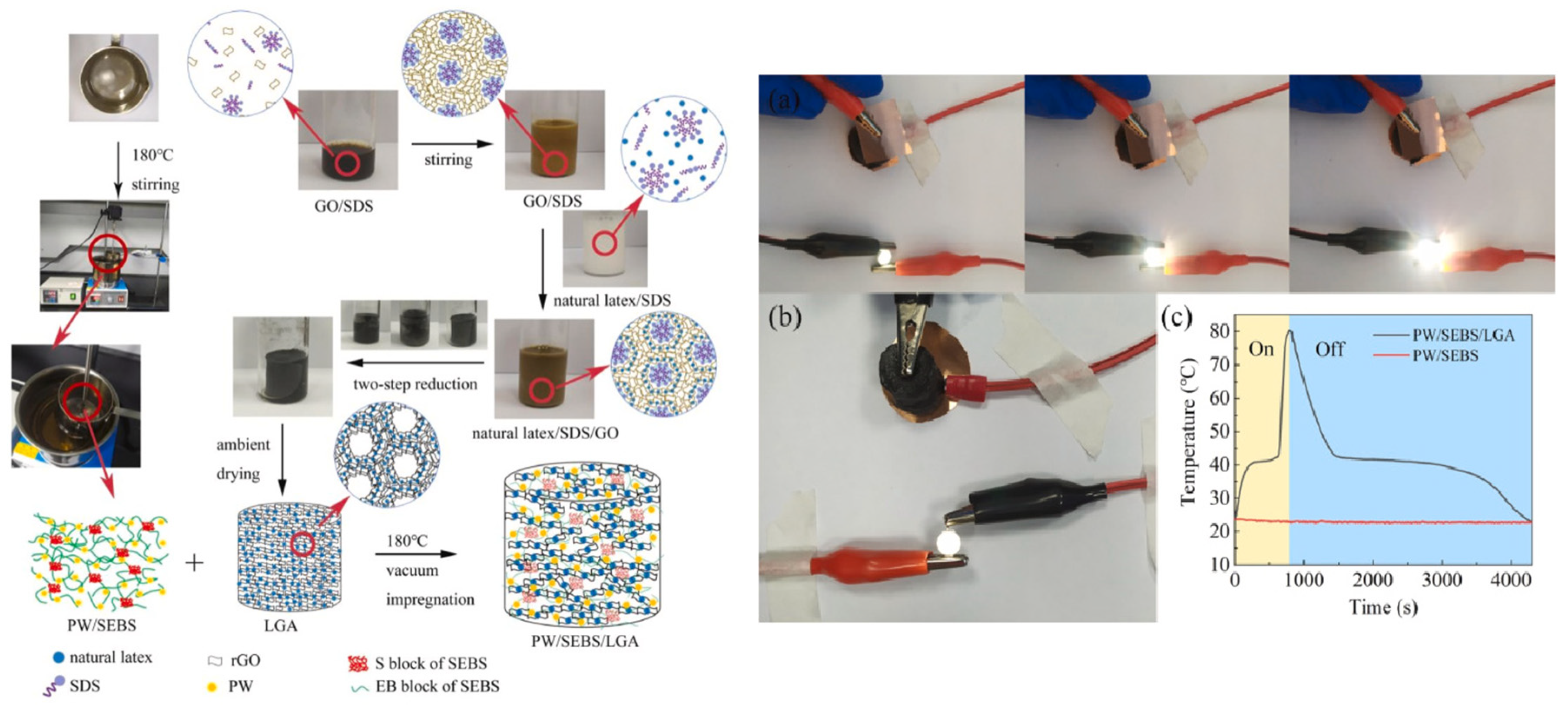 Energies 18 00569 g005
