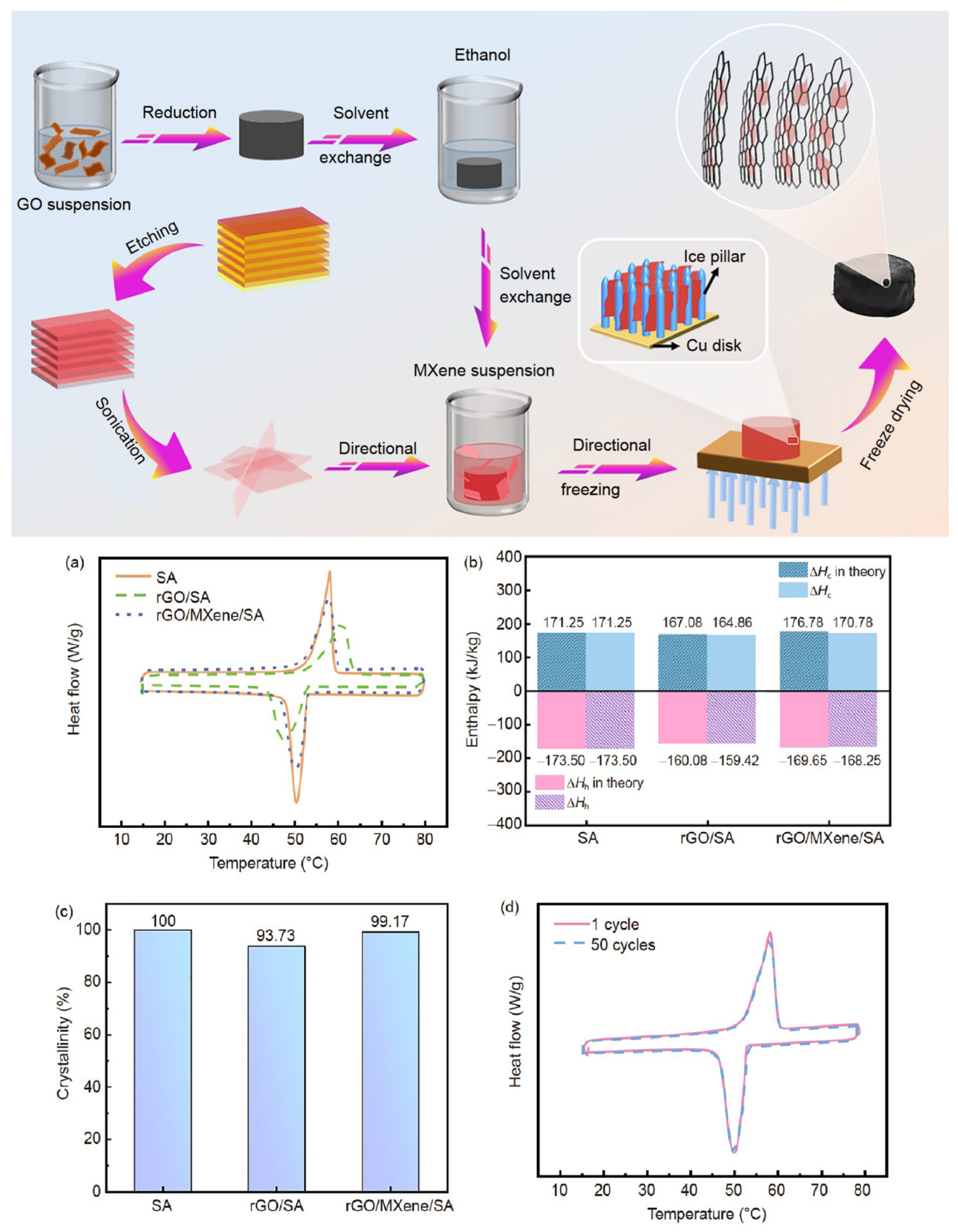 Energies 18 00569 g008