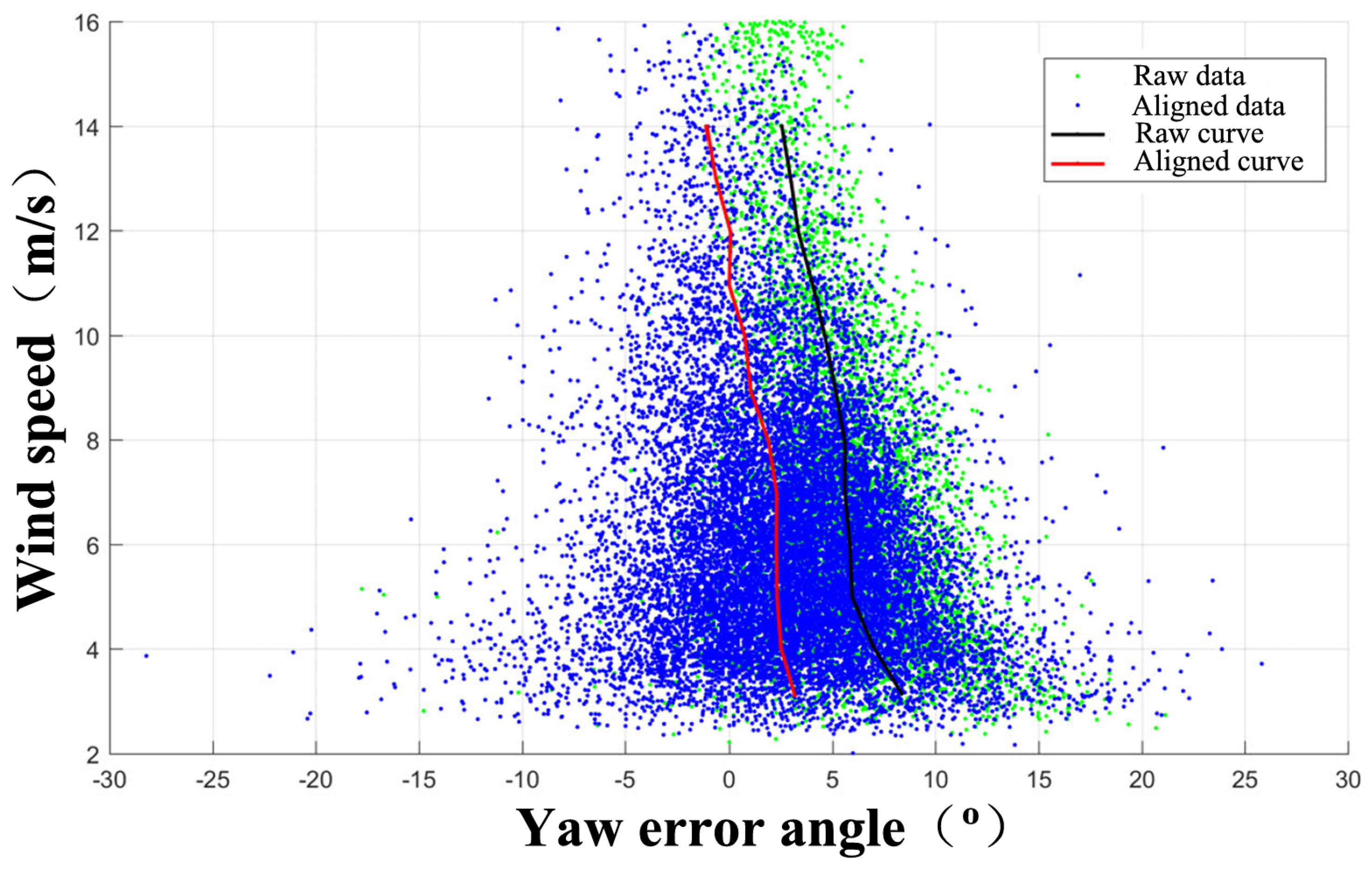 Energies 18 00588 g004