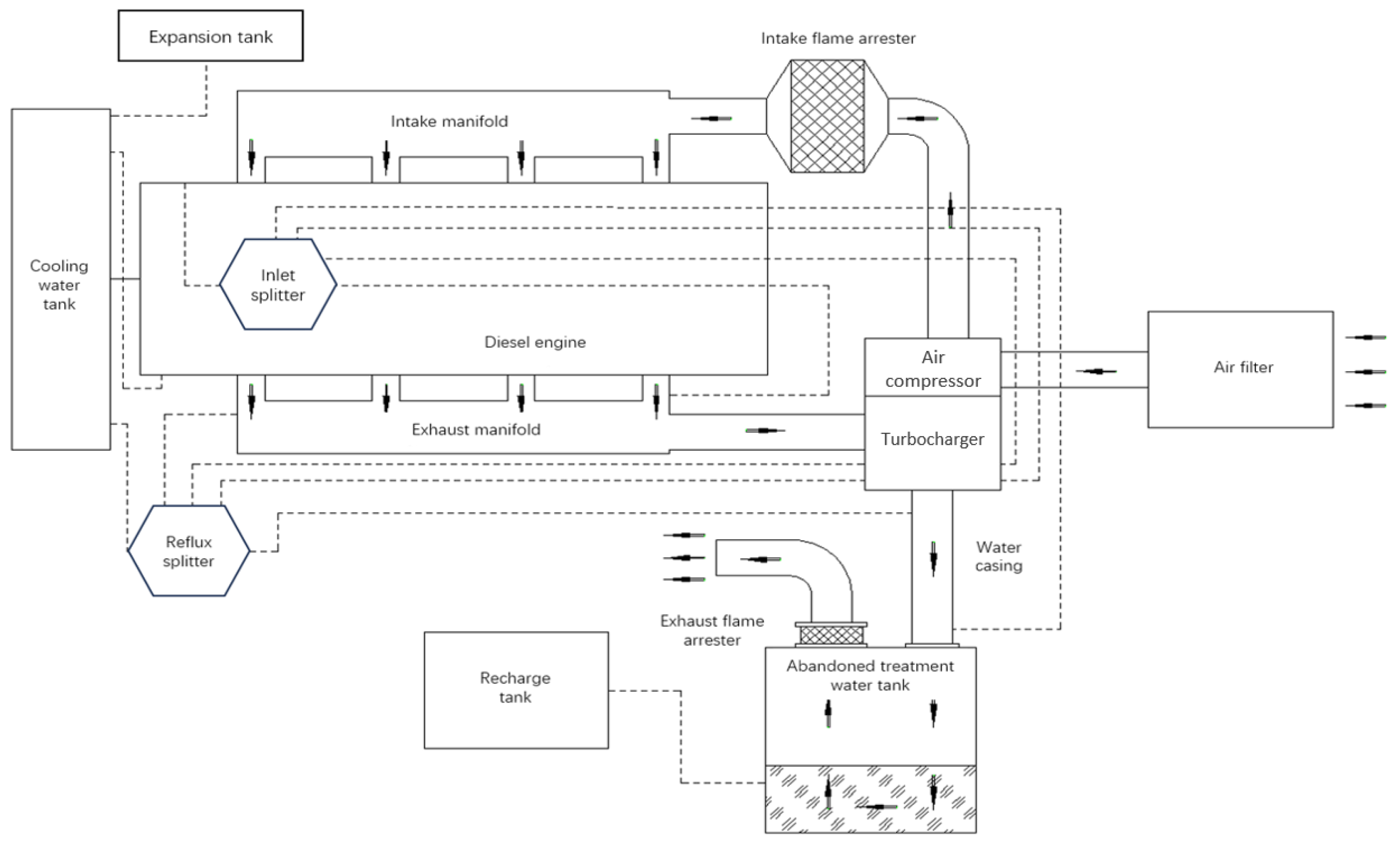 Energies 18 00610 g003
