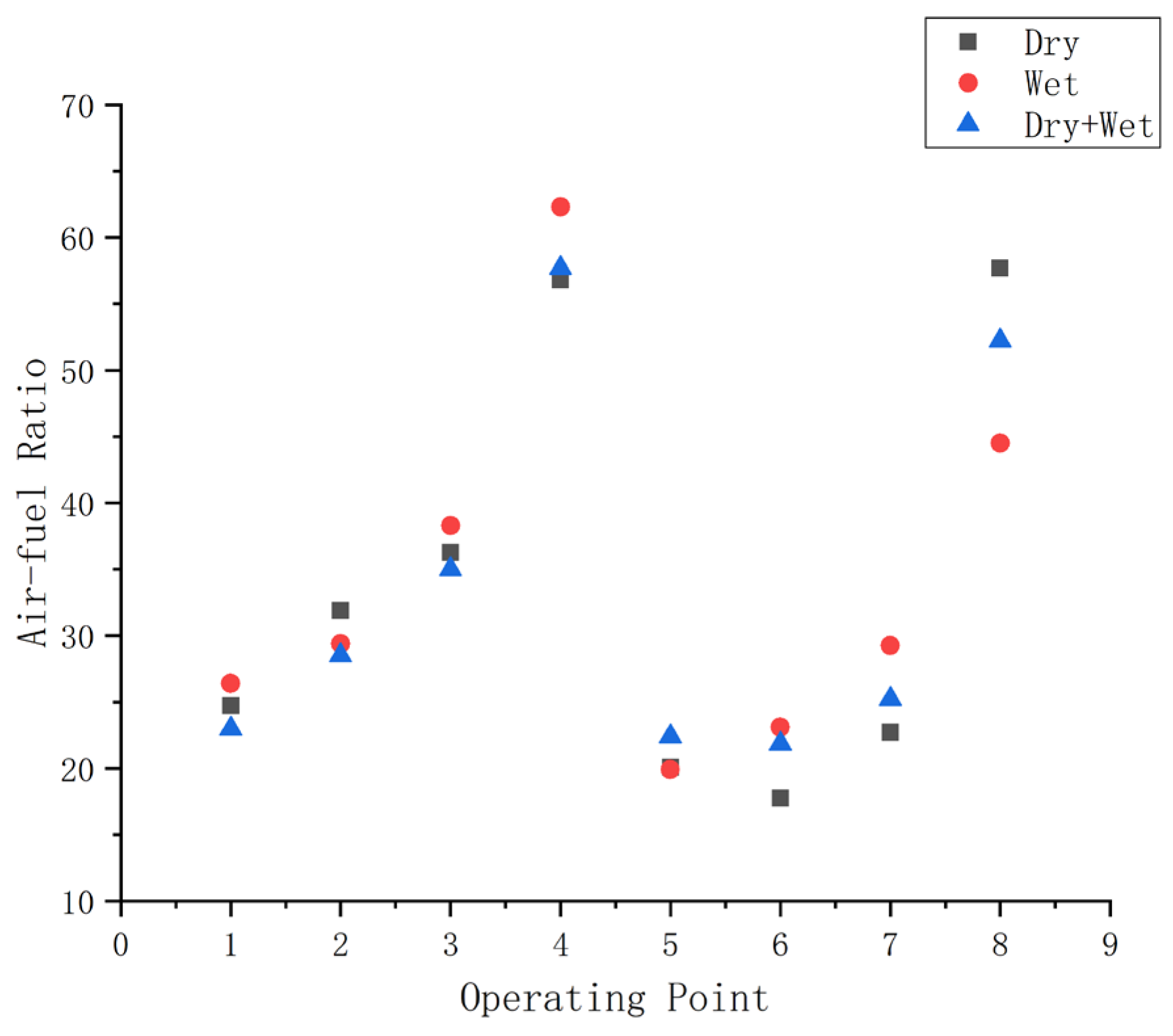 Energies 18 00610 g008