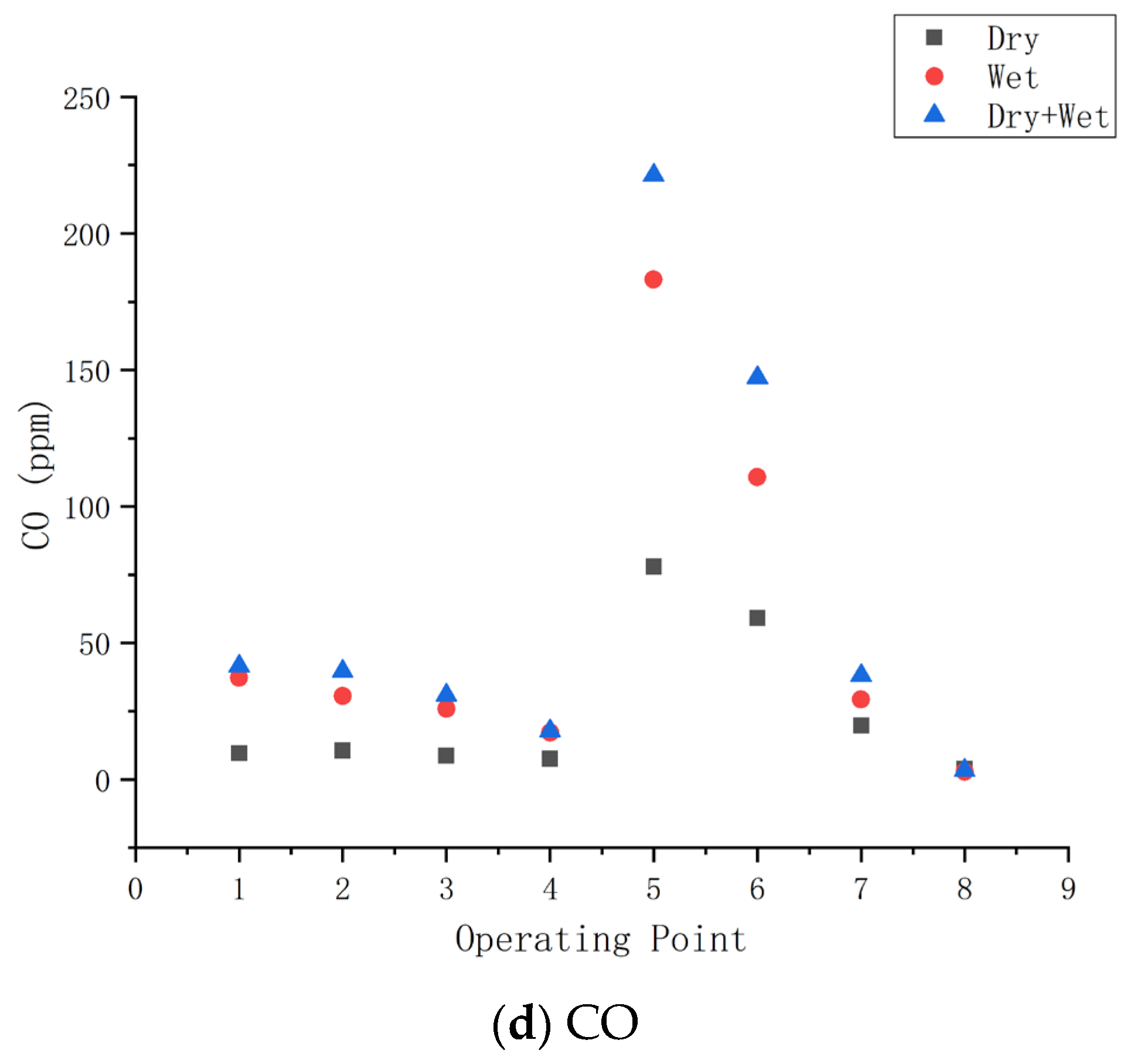 Energies 18 00610 g011b