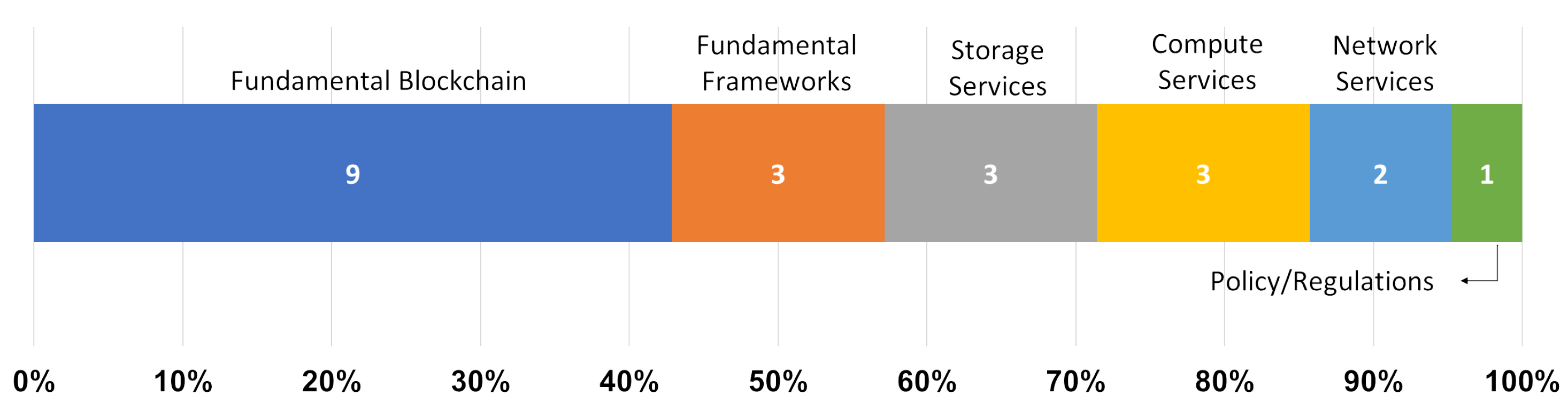 Energies 18 00611 g008