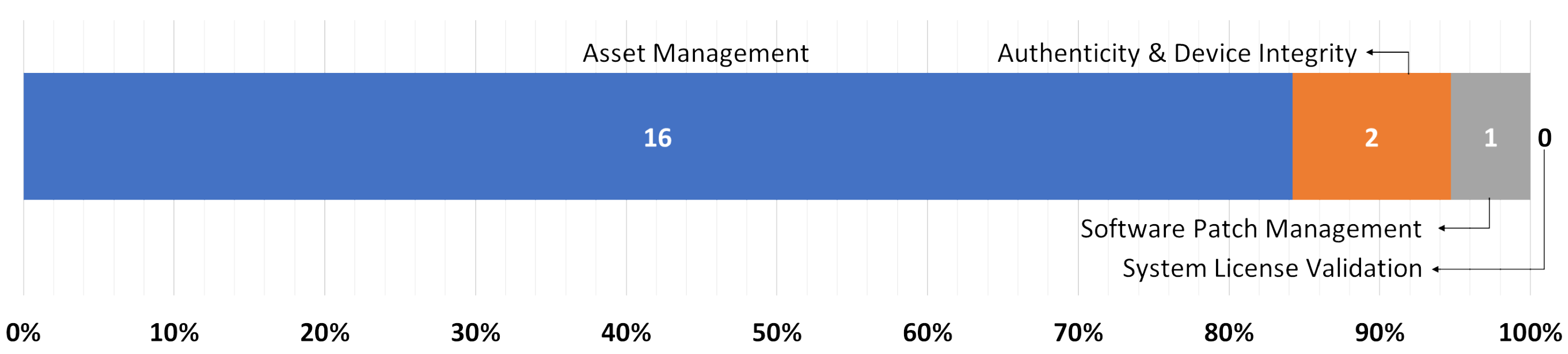 Energies 18 00611 g009