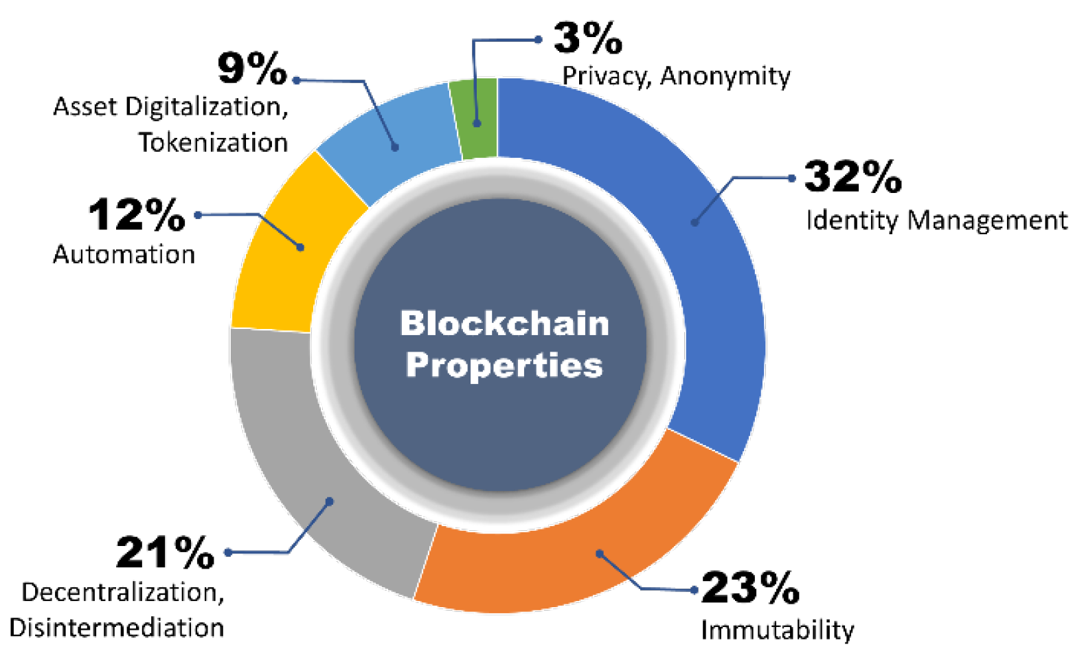 Energies 18 00611 g011