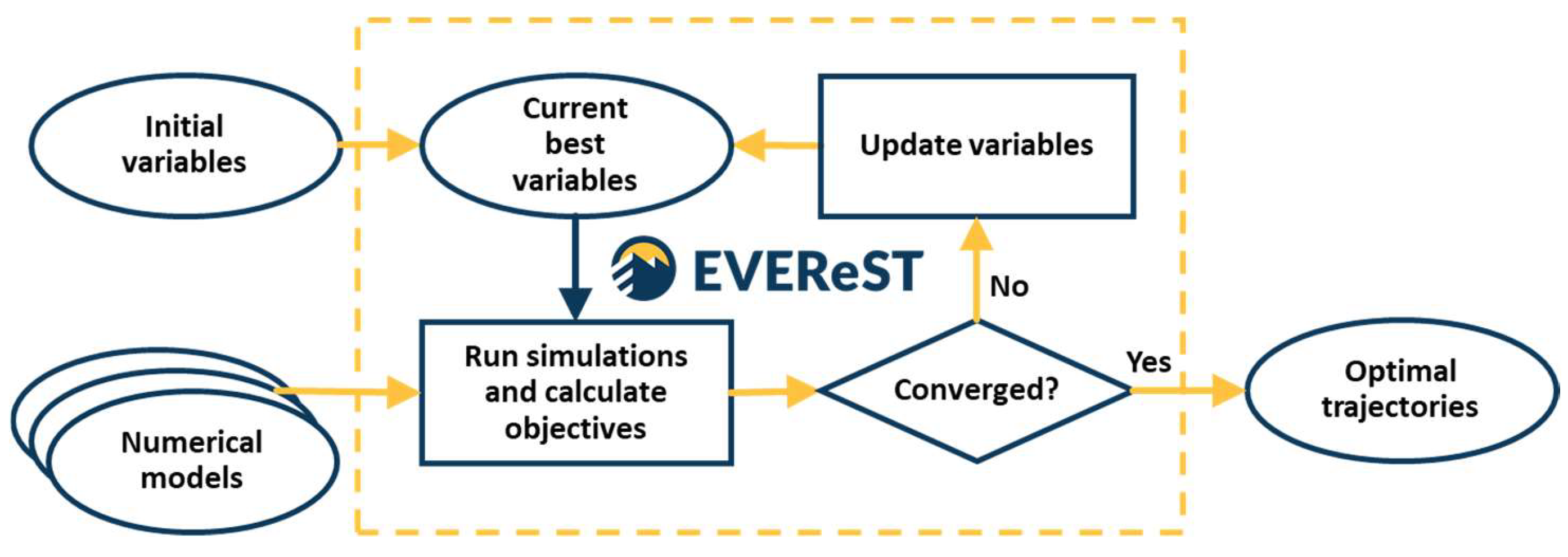 Energies 18 00627 g002