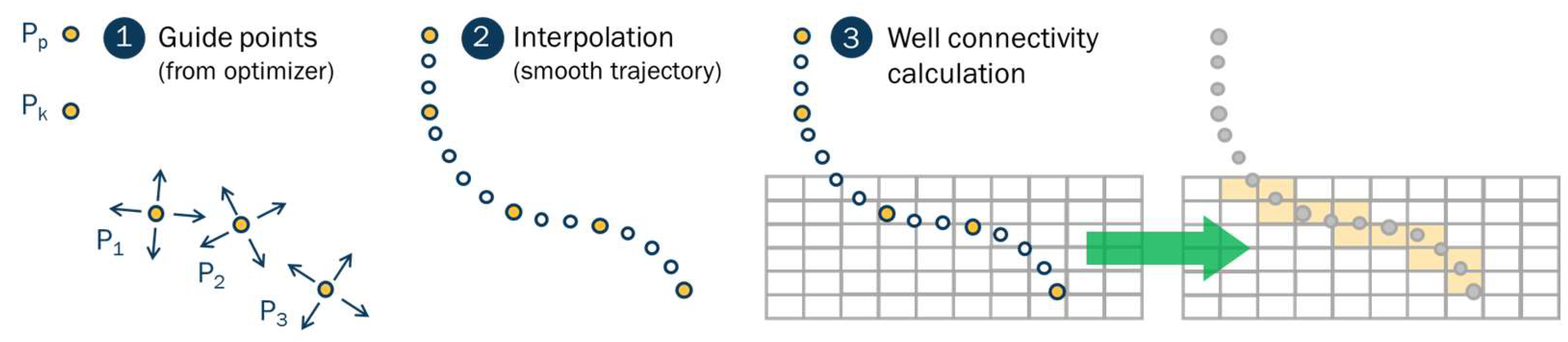 Energies 18 00627 g003