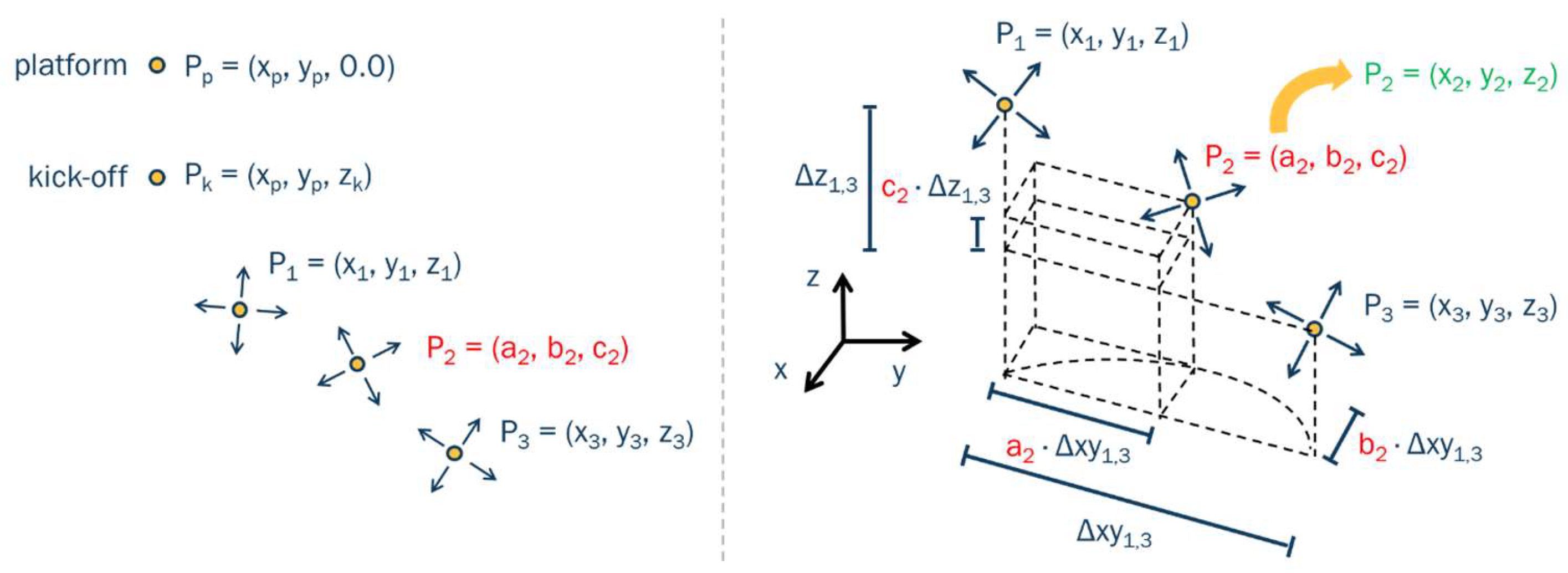 Energies 18 00627 g004
