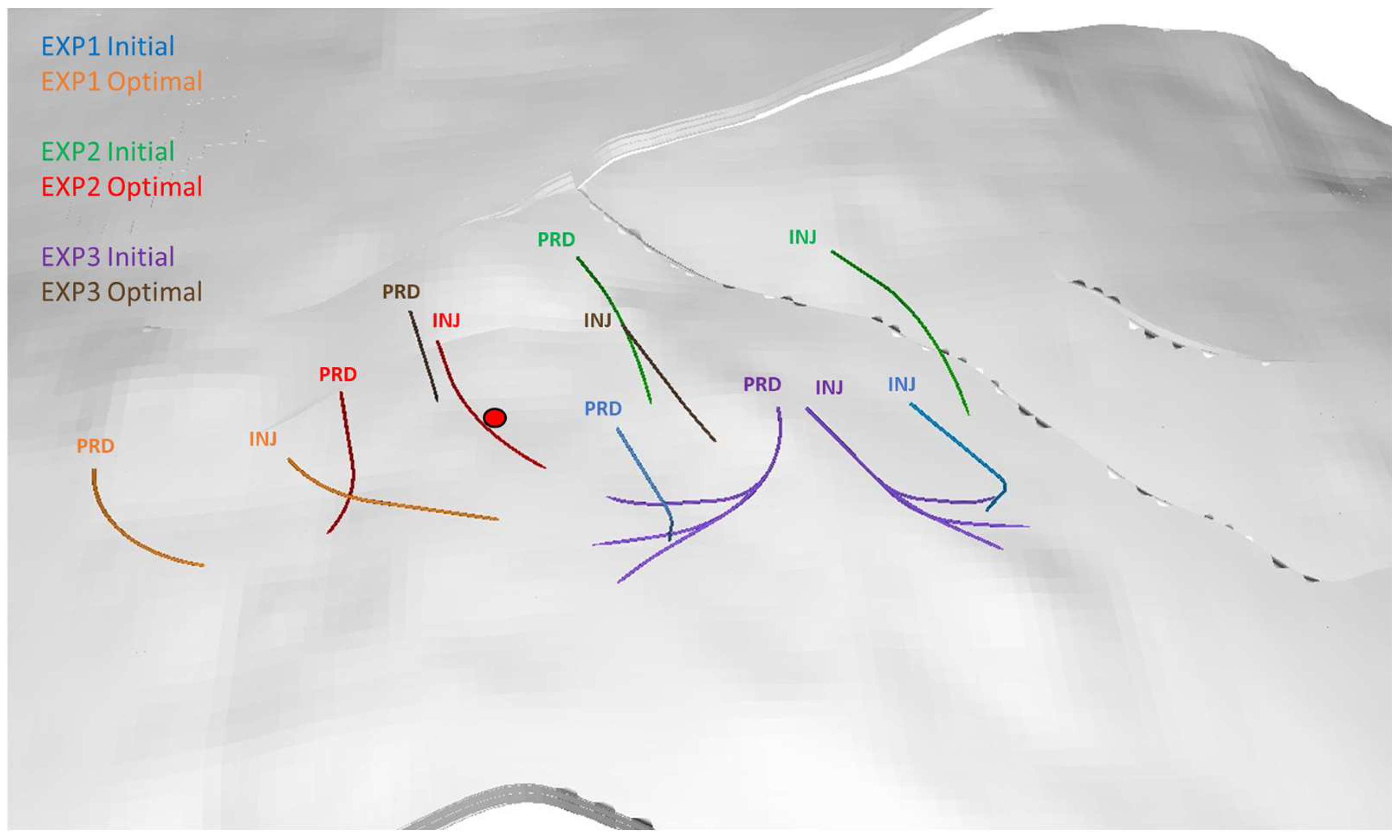 Energies 18 00627 g008