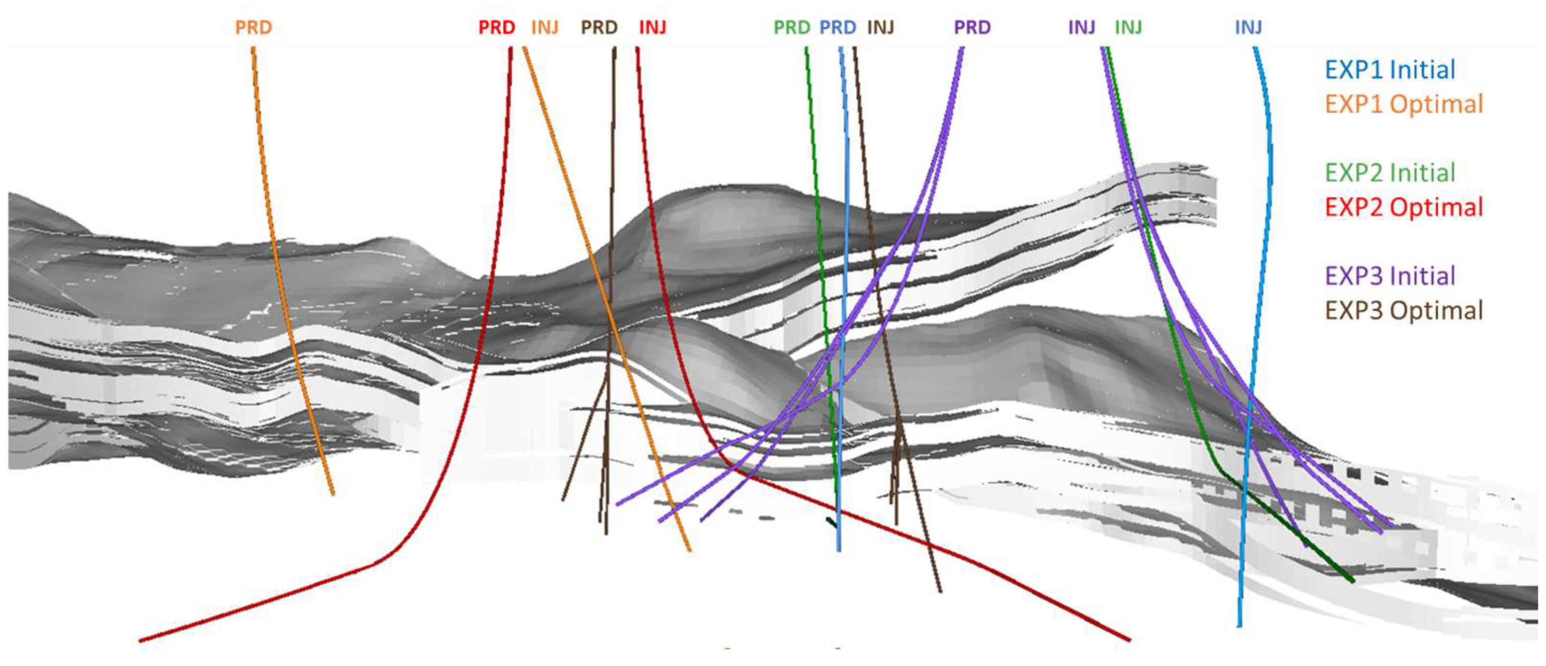 Energies 18 00627 g009