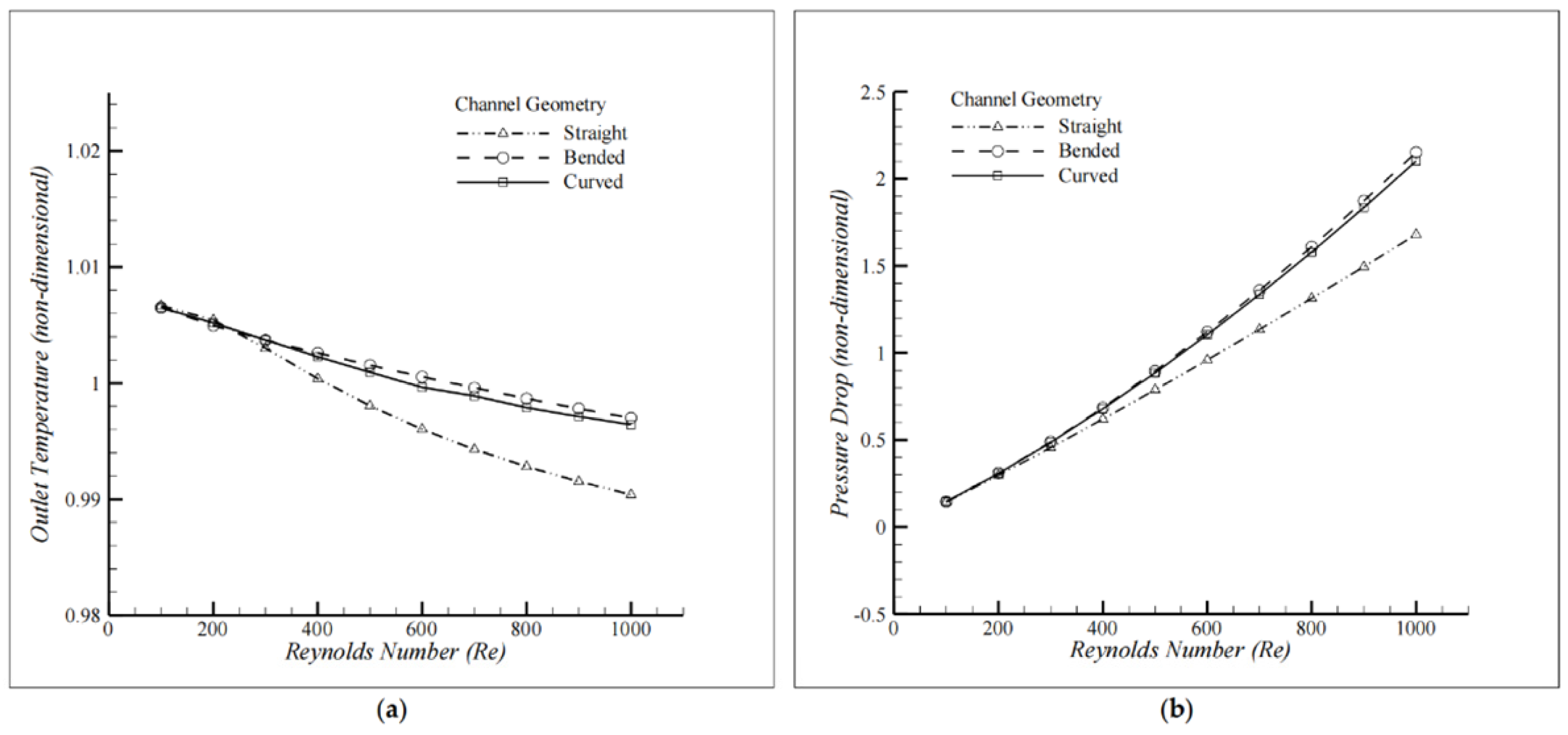 Energies 18 00631 g004