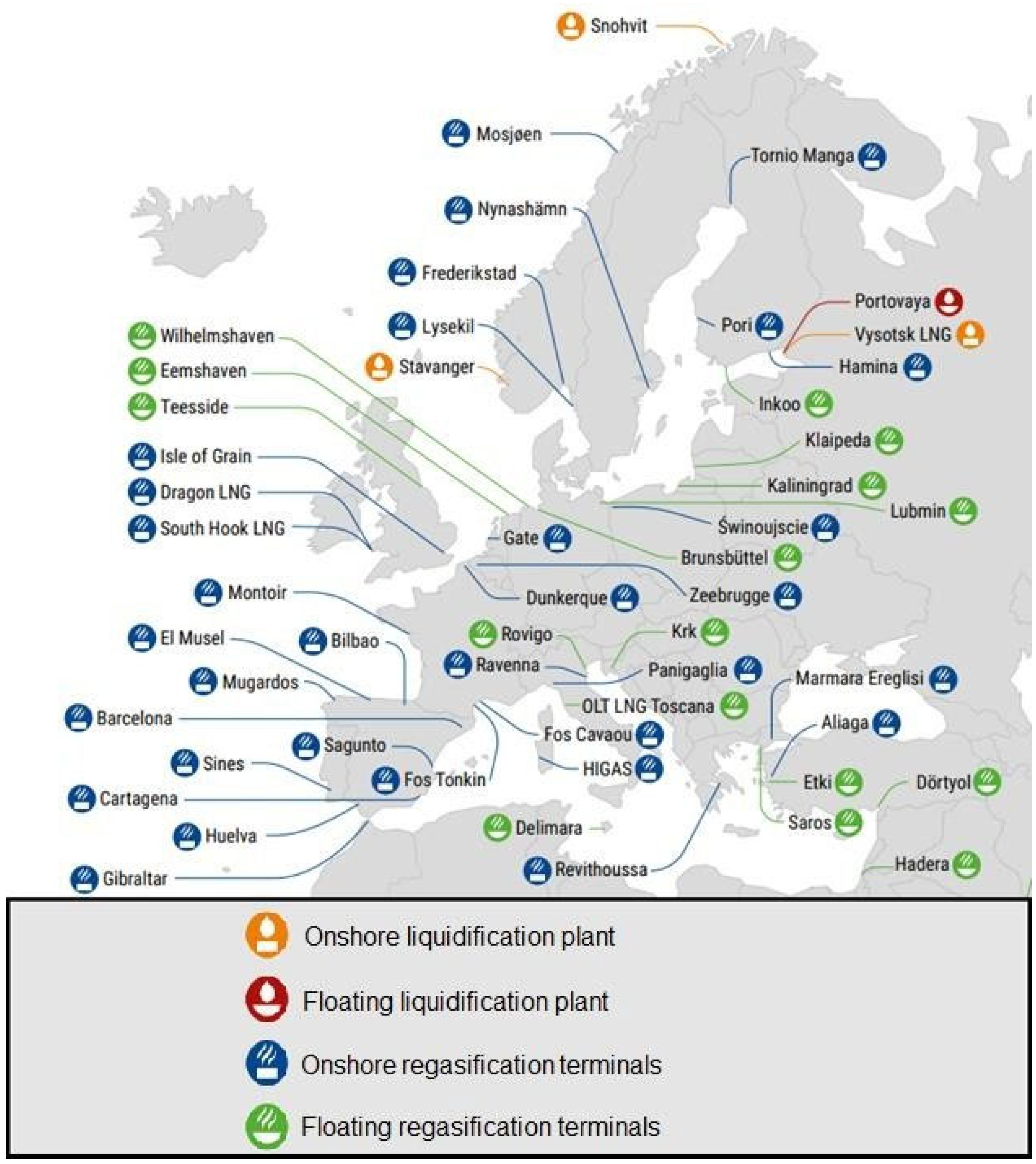 Energies 18 00634 g001