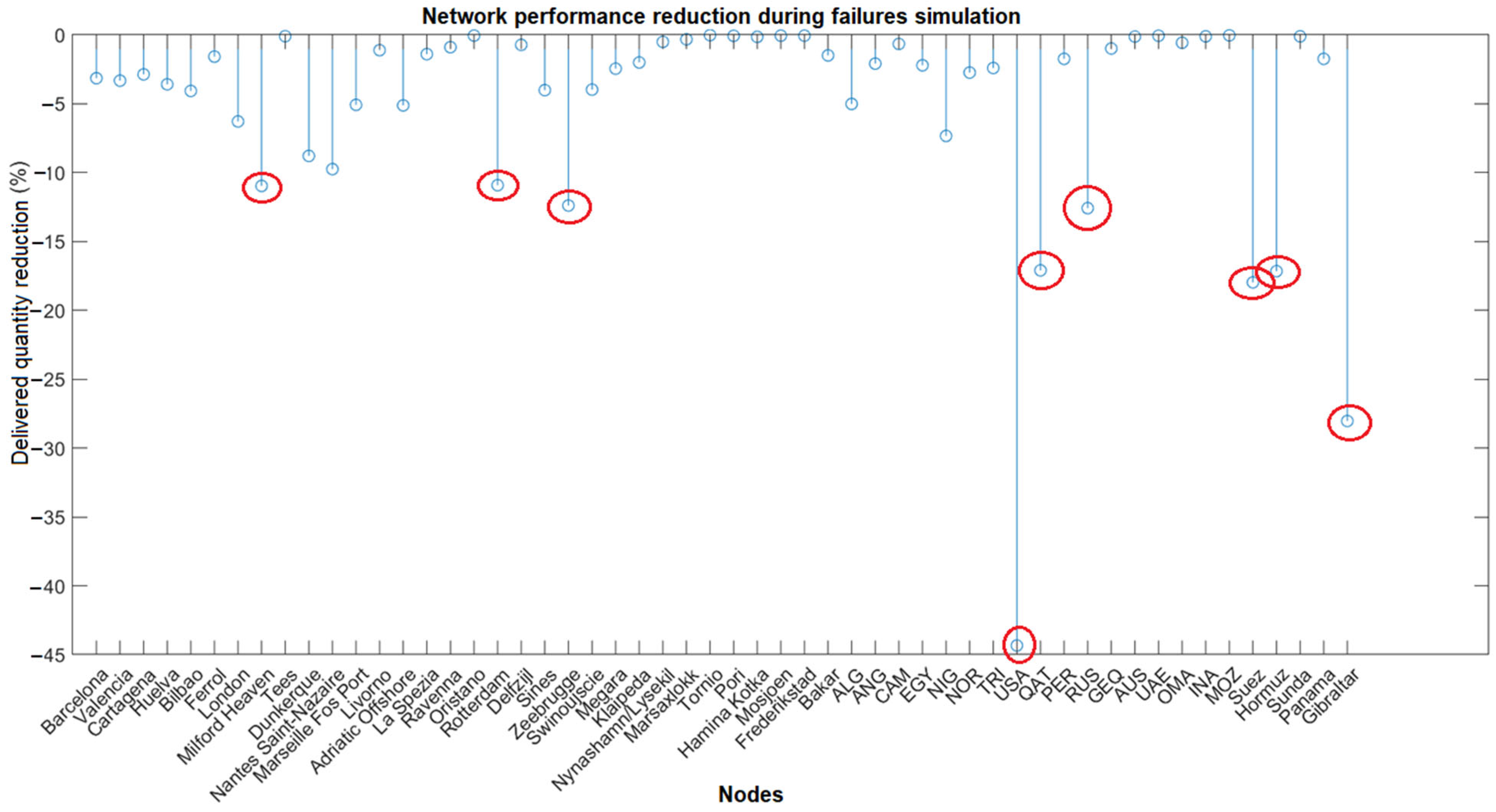 Energies 18 00634 g005
