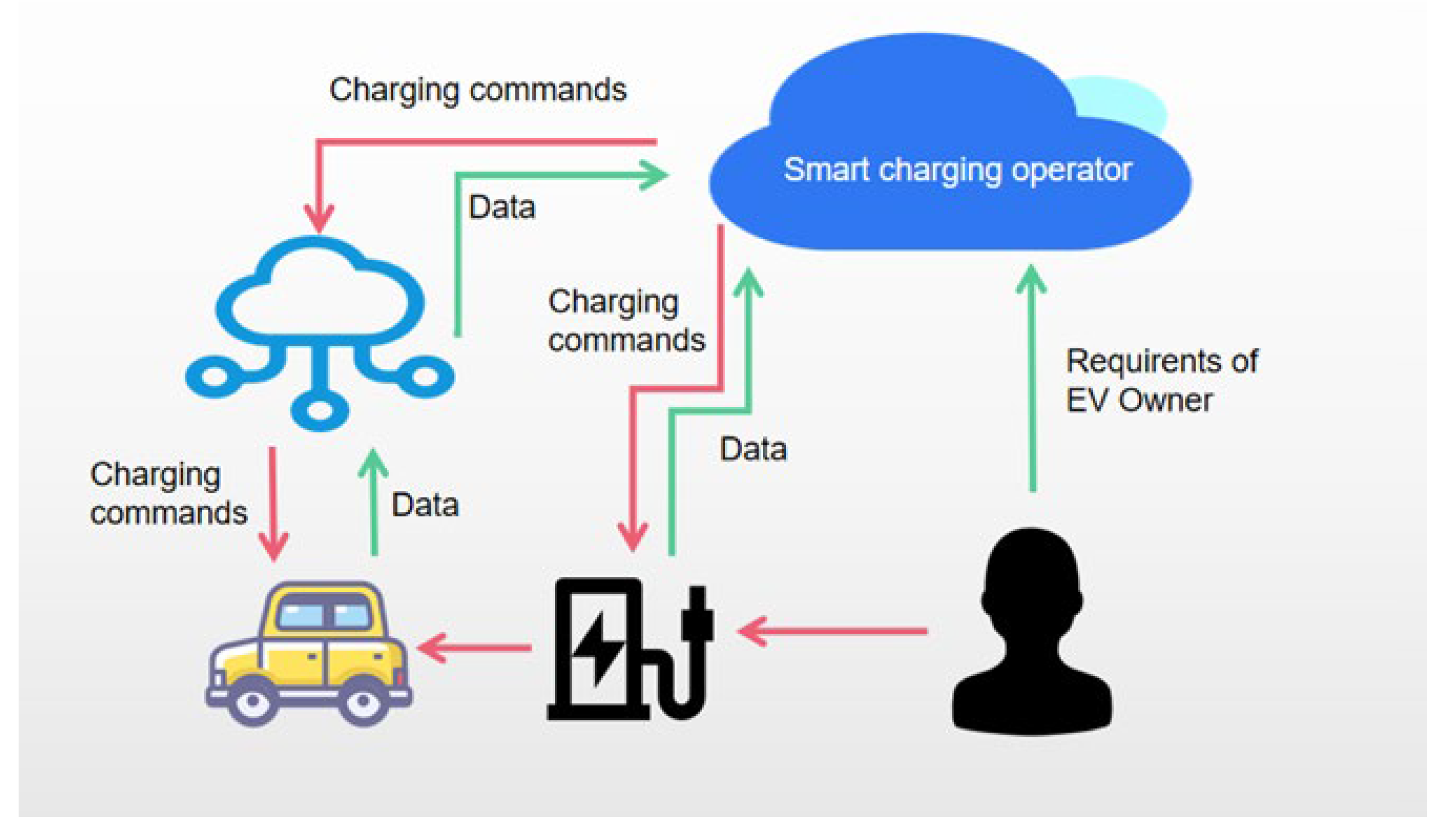 Energies 18 00643 g003