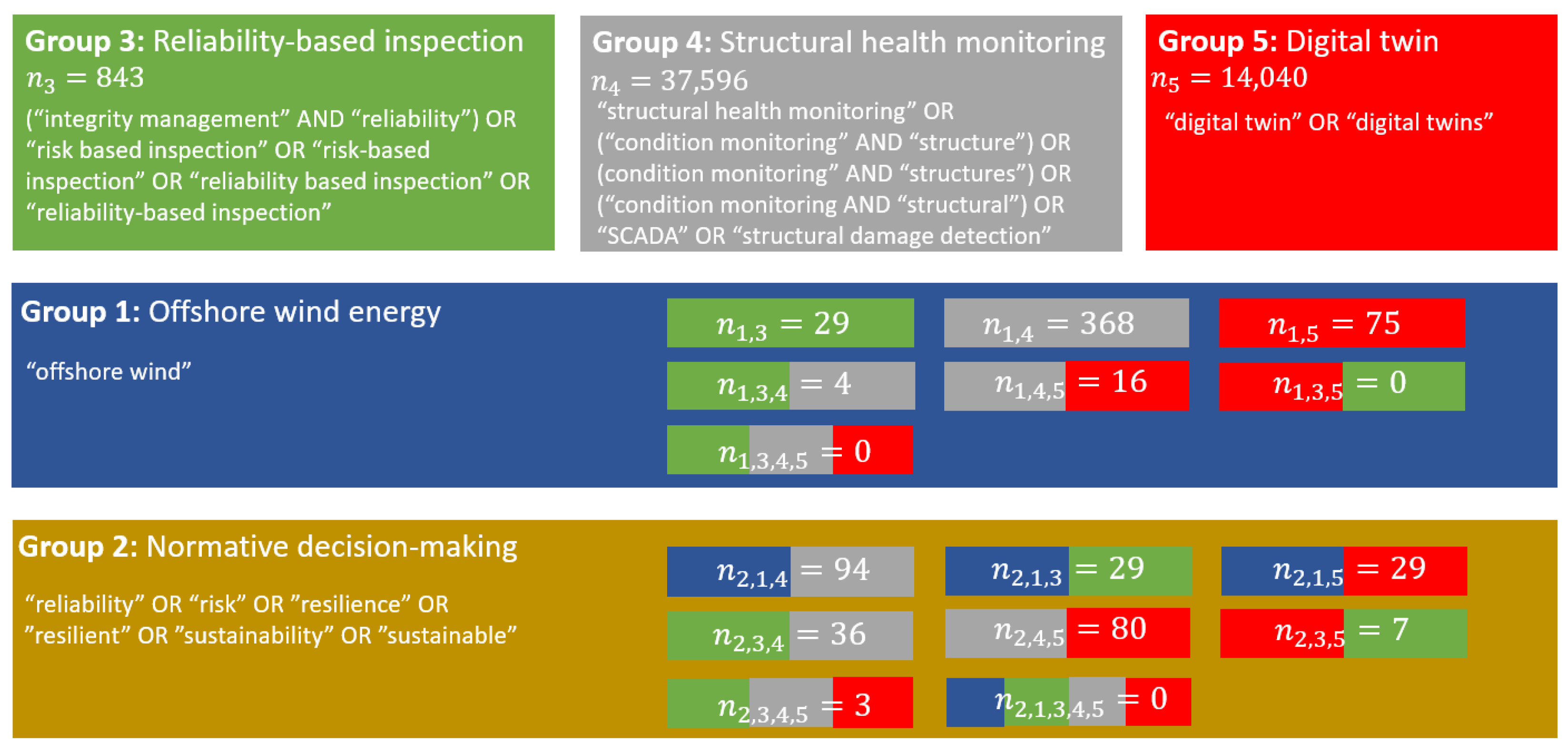 Energies 18 00681 g002