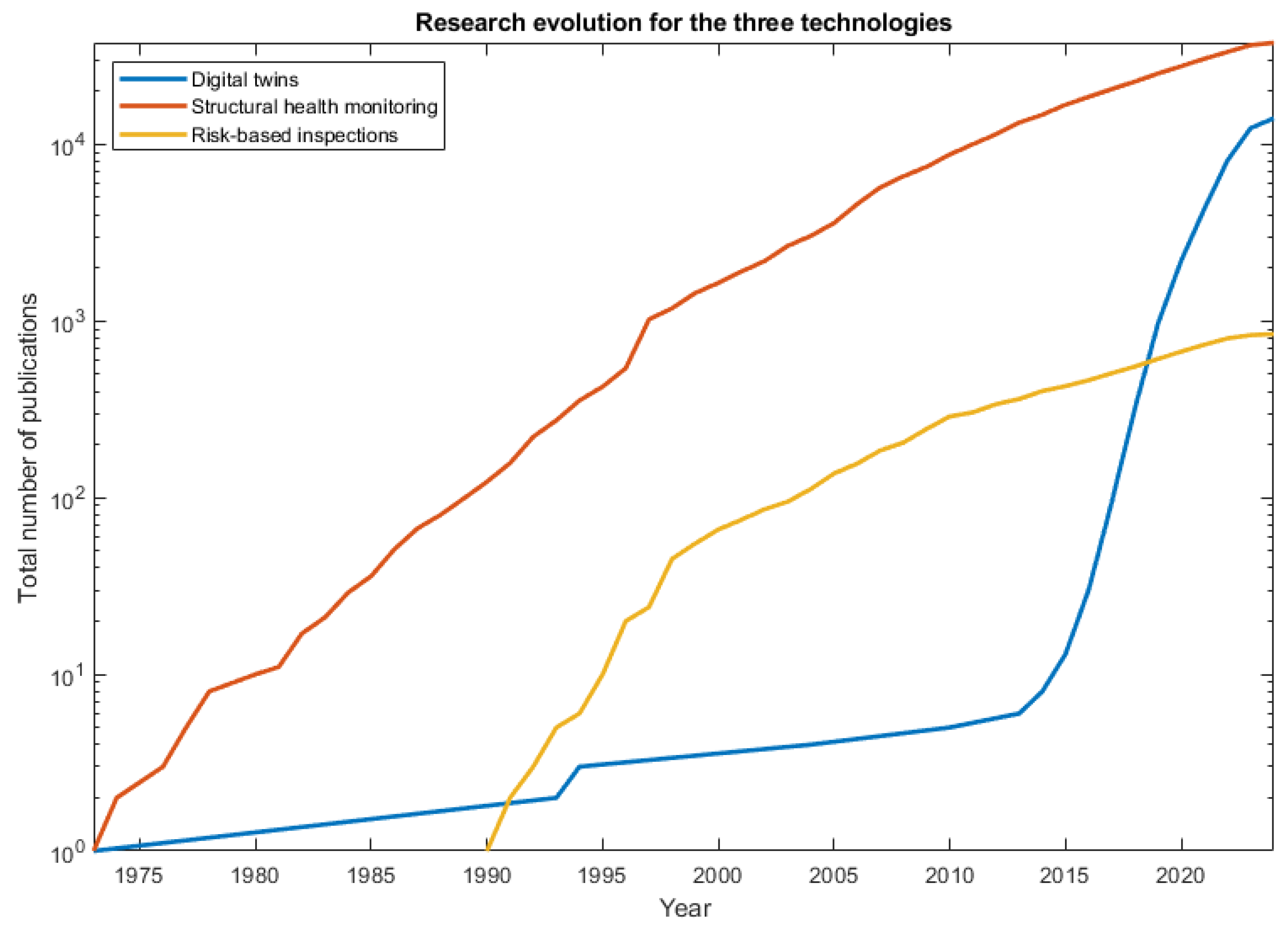Energies 18 00681 g003