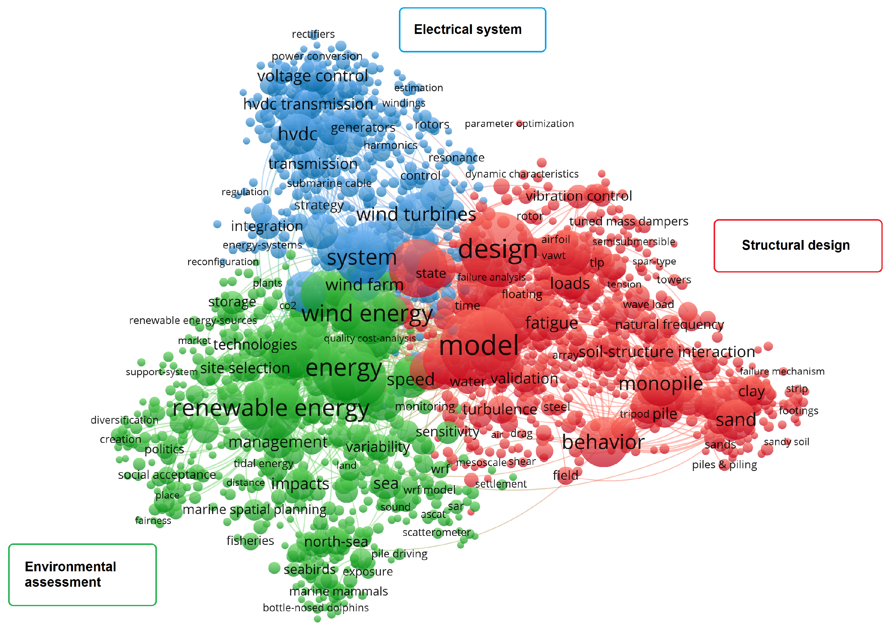 Energies 18 00681 g004