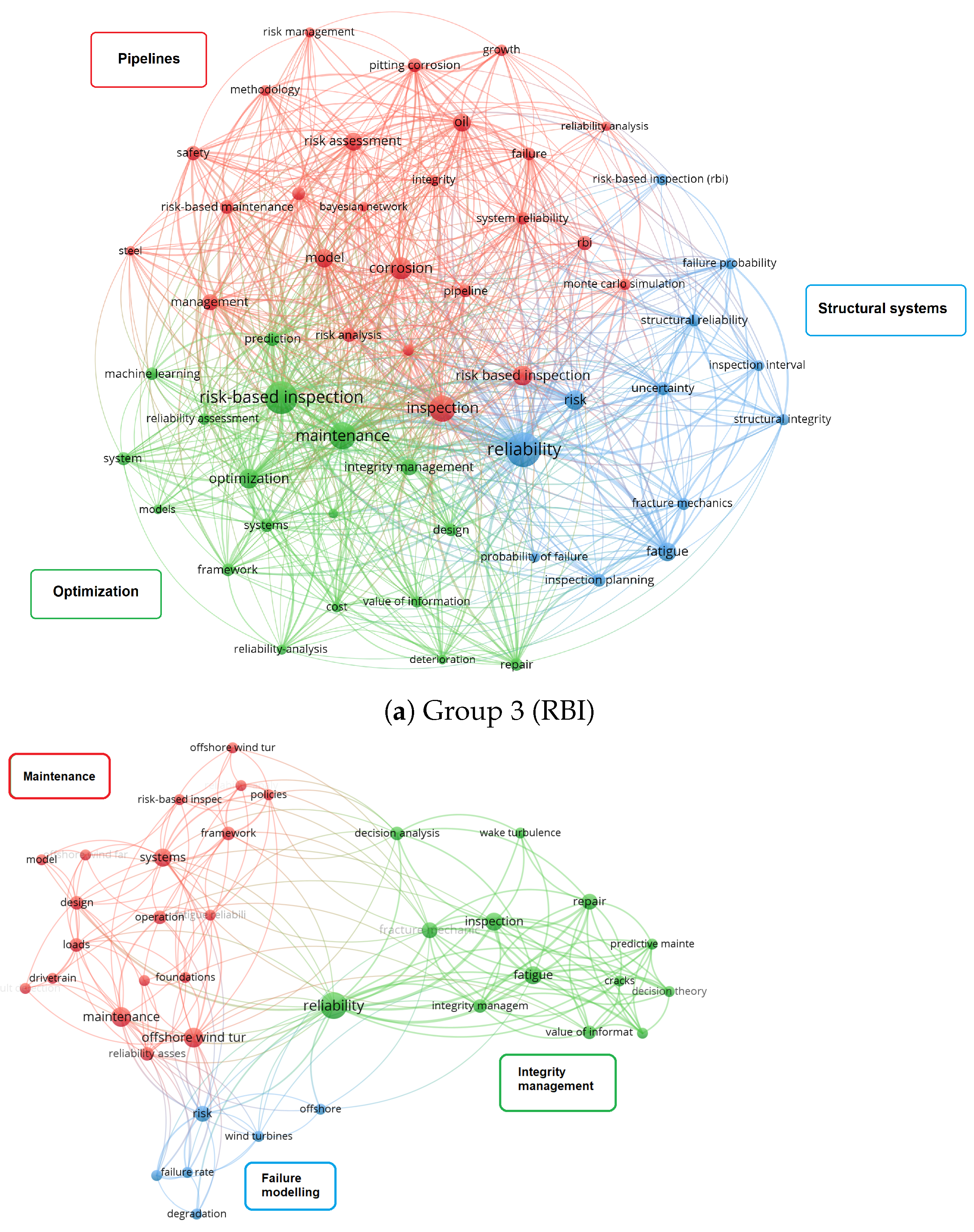 Energies 18 00681 g005