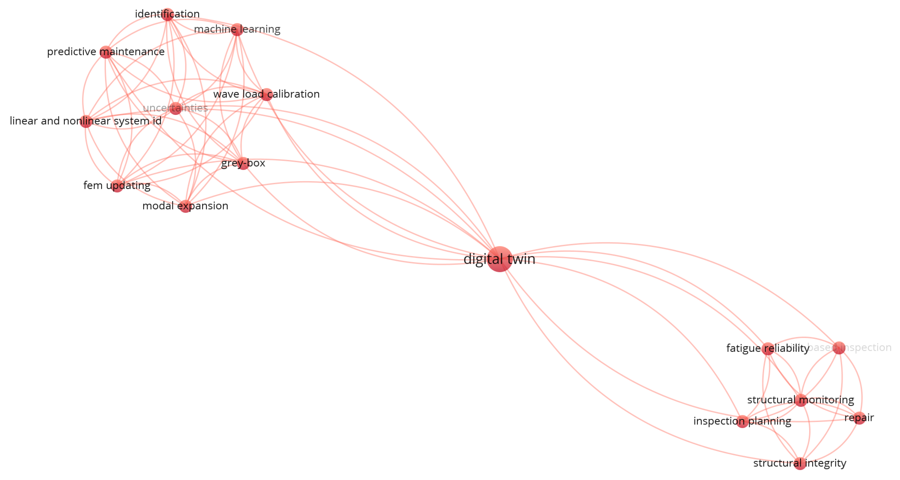 Energies 18 00681 g008