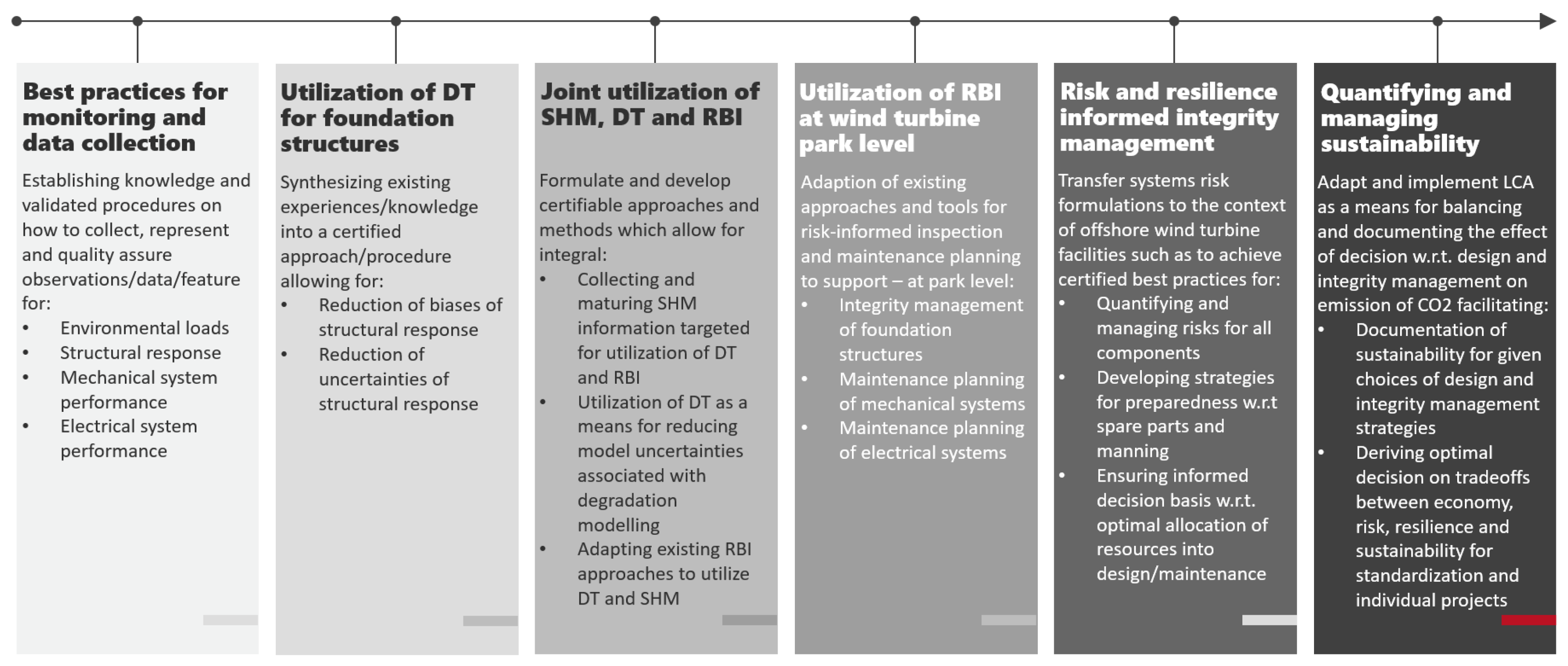 Energies 18 00681 g013