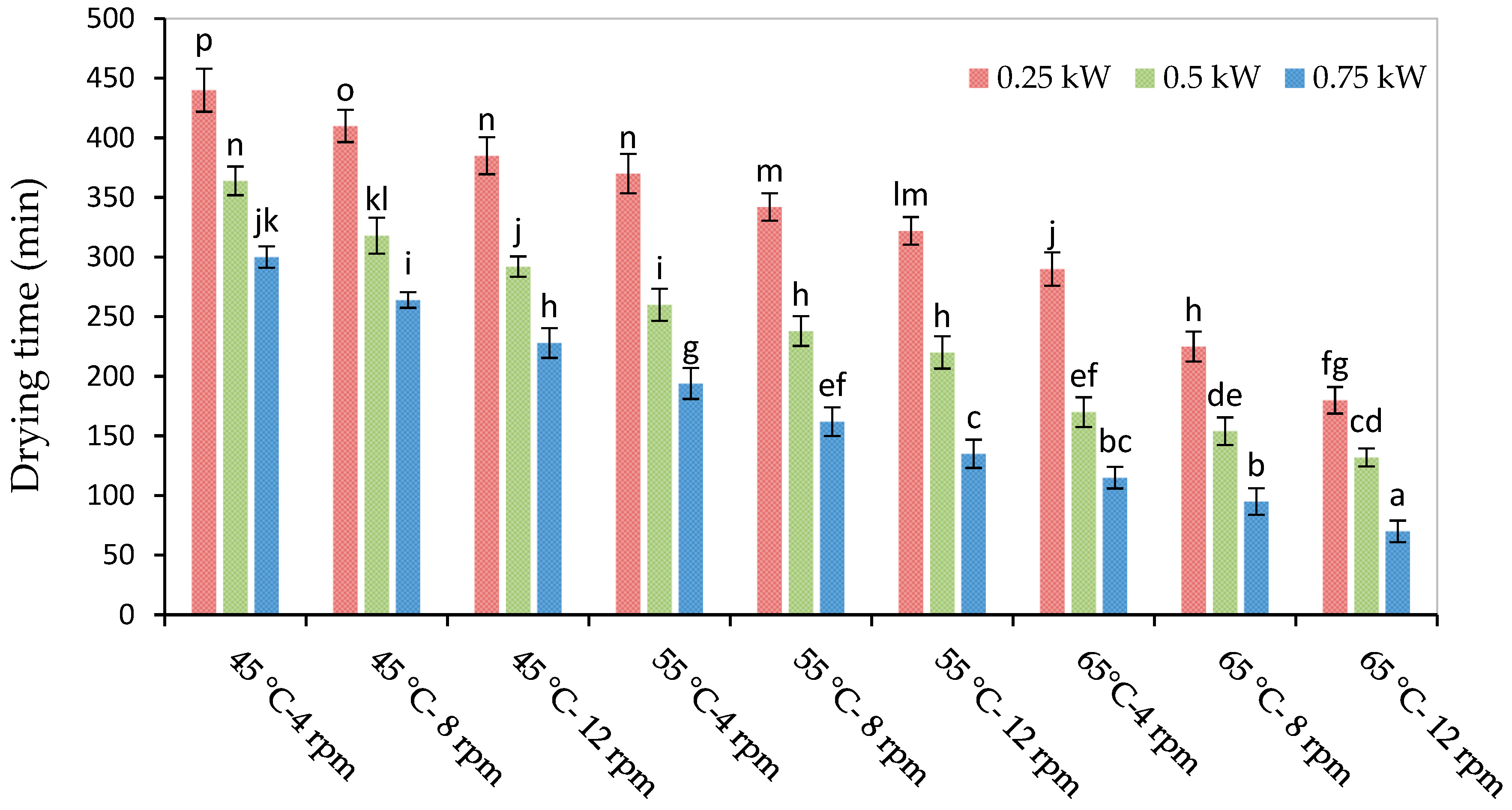 Energies 18 00696 g003