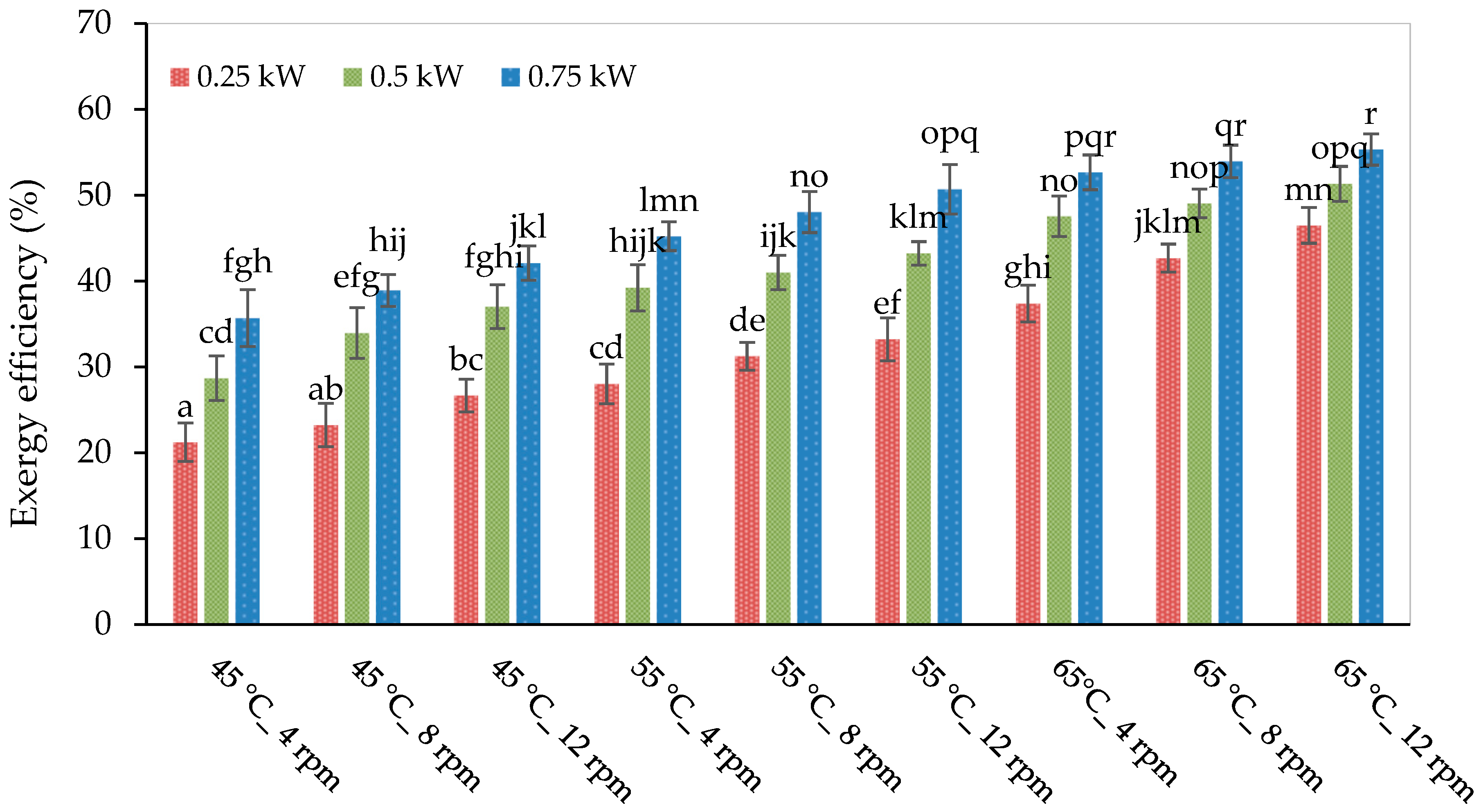 Energies 18 00696 g005