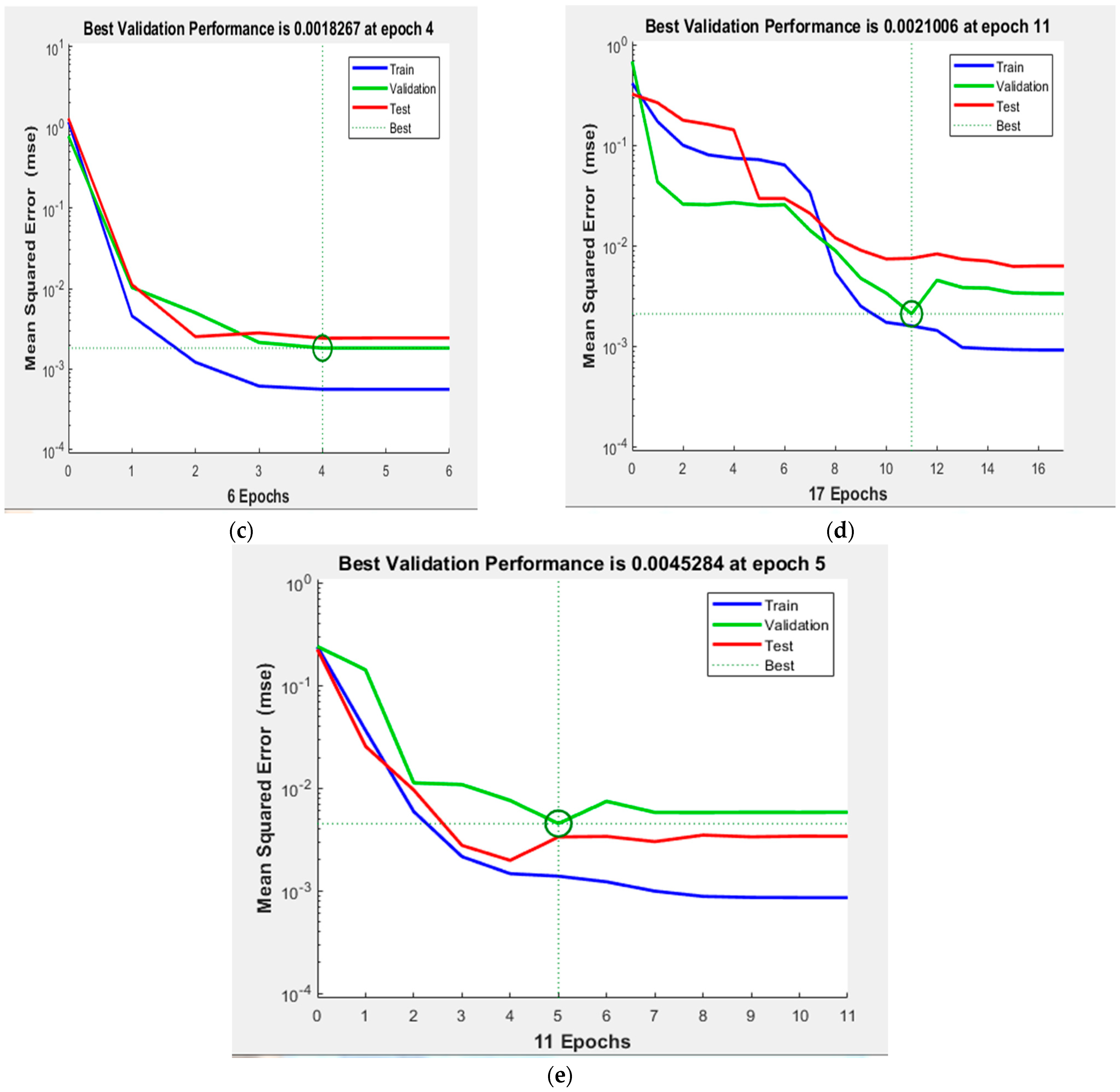 Energies 18 00696 g007b