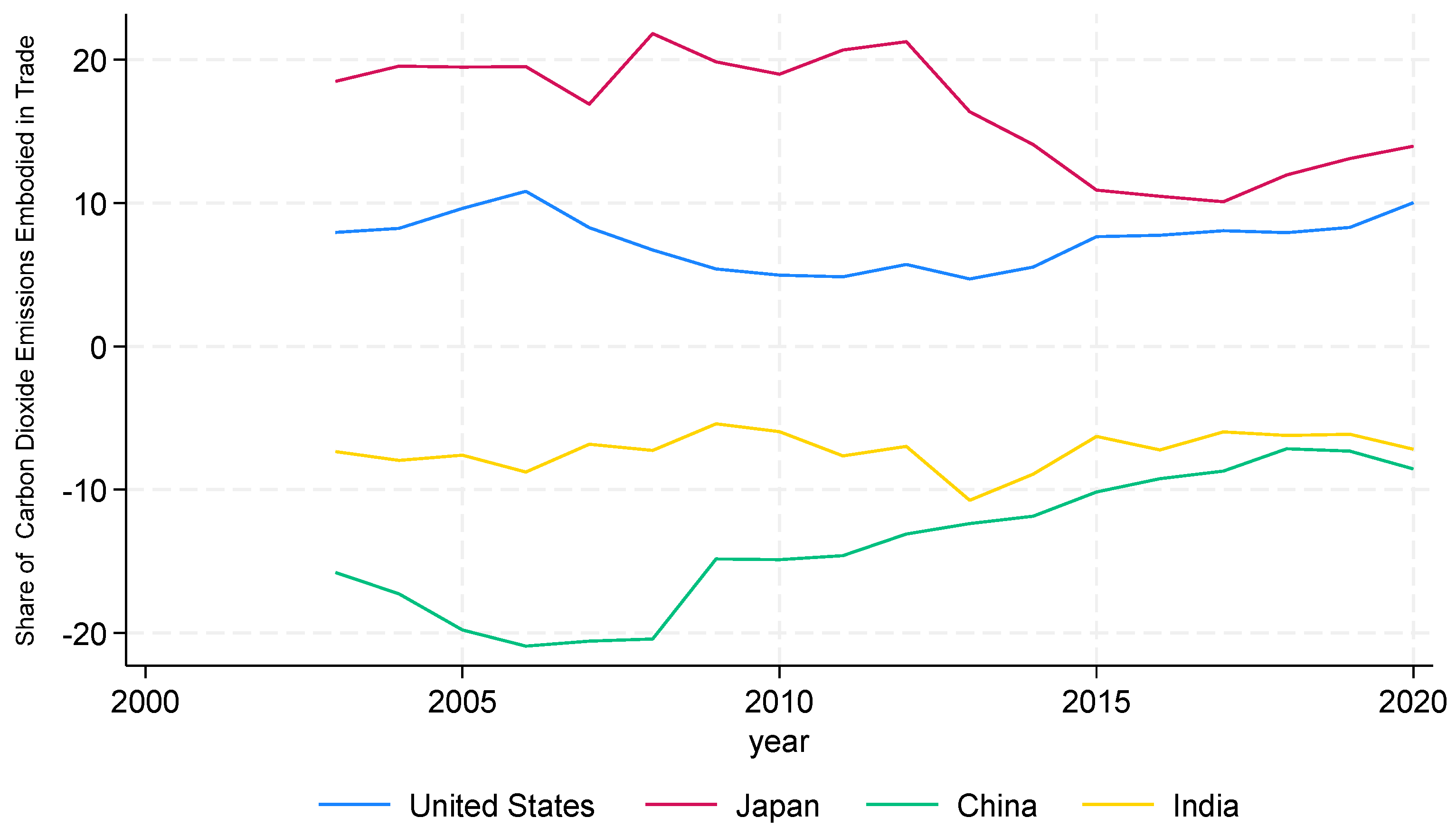 Energies 18 00697 g002