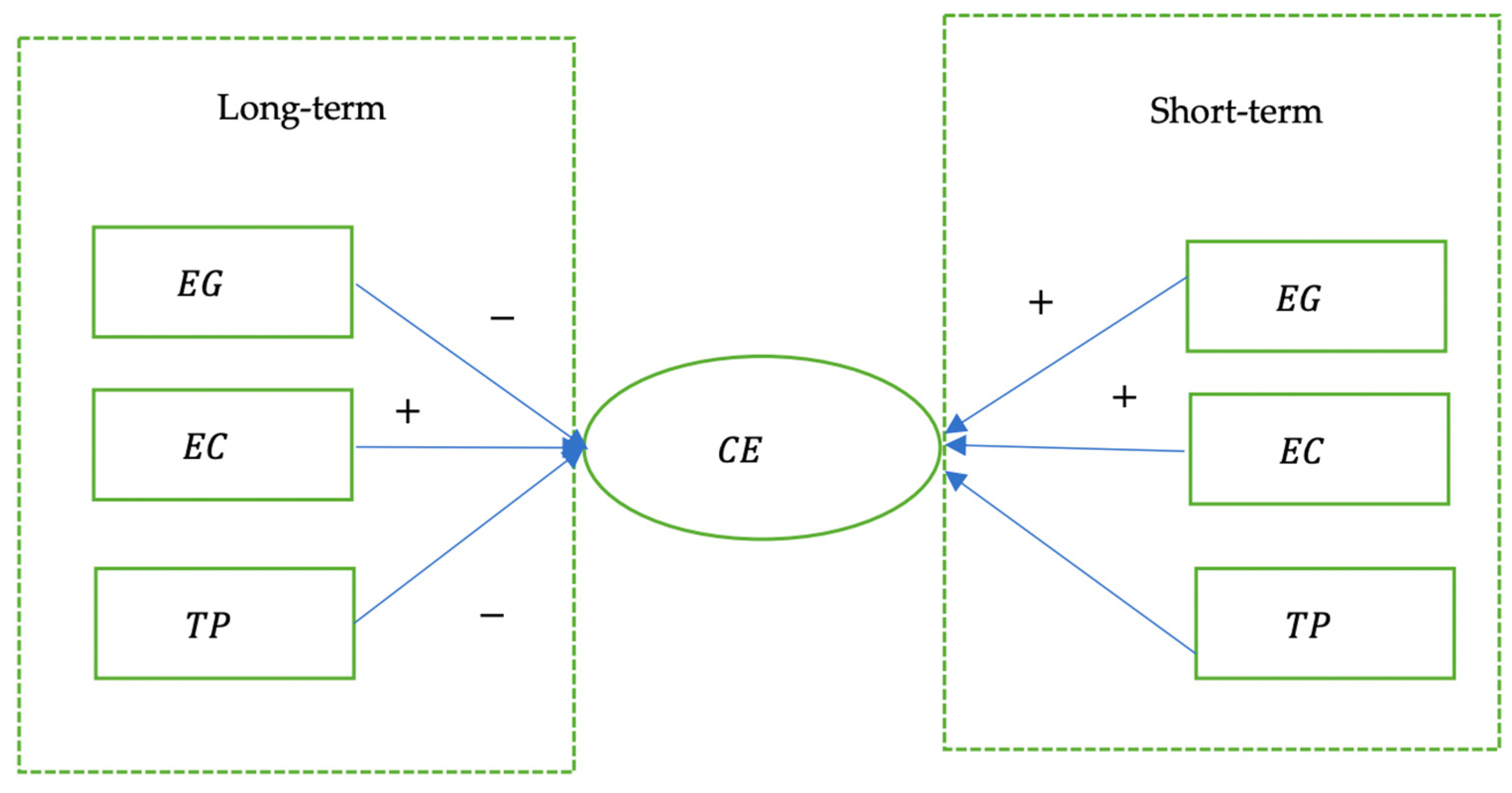 Energies 18 00697 g004