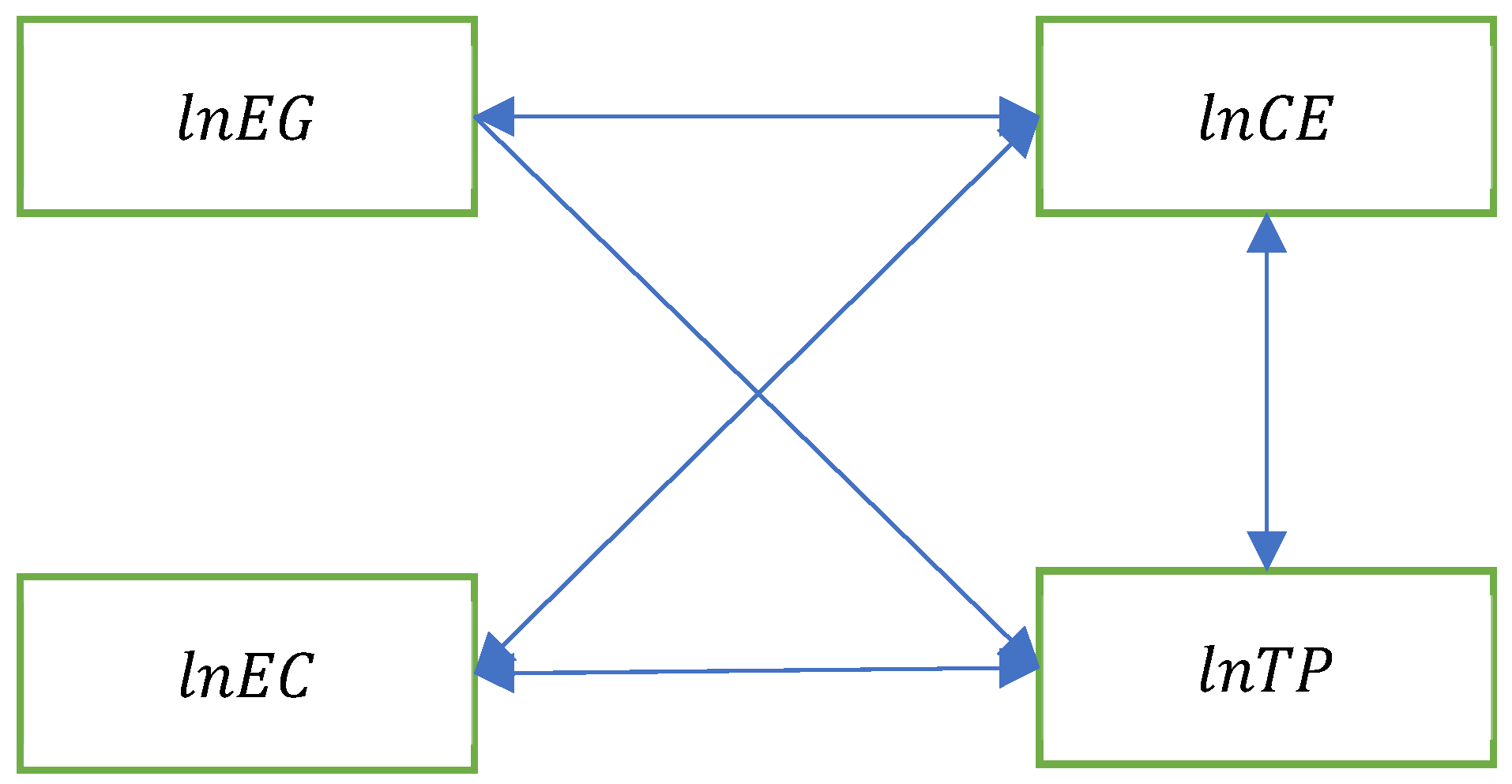 Energies 18 00697 g005