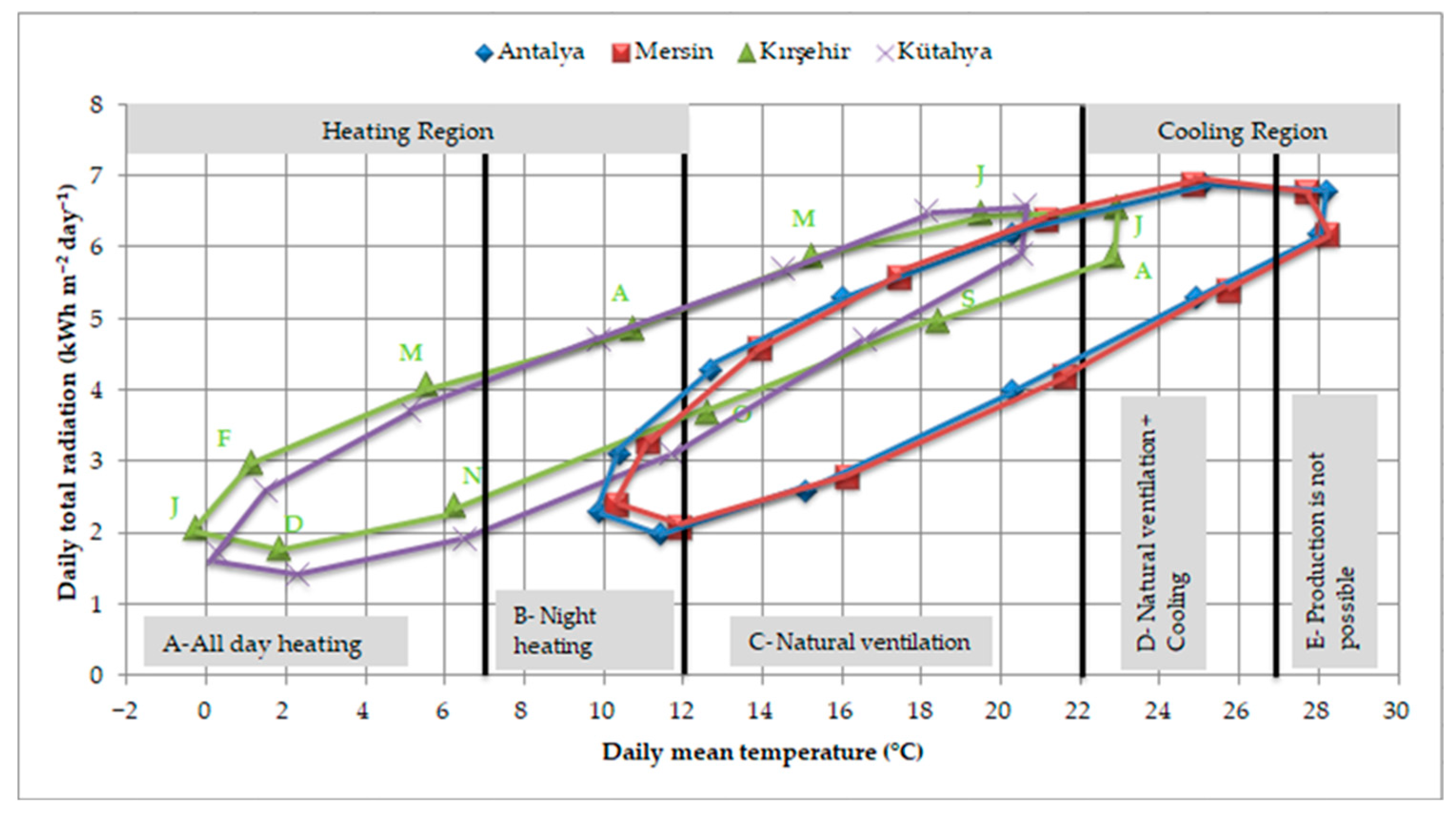 Energies 18 00724 g002 Energies 18 00724 g002