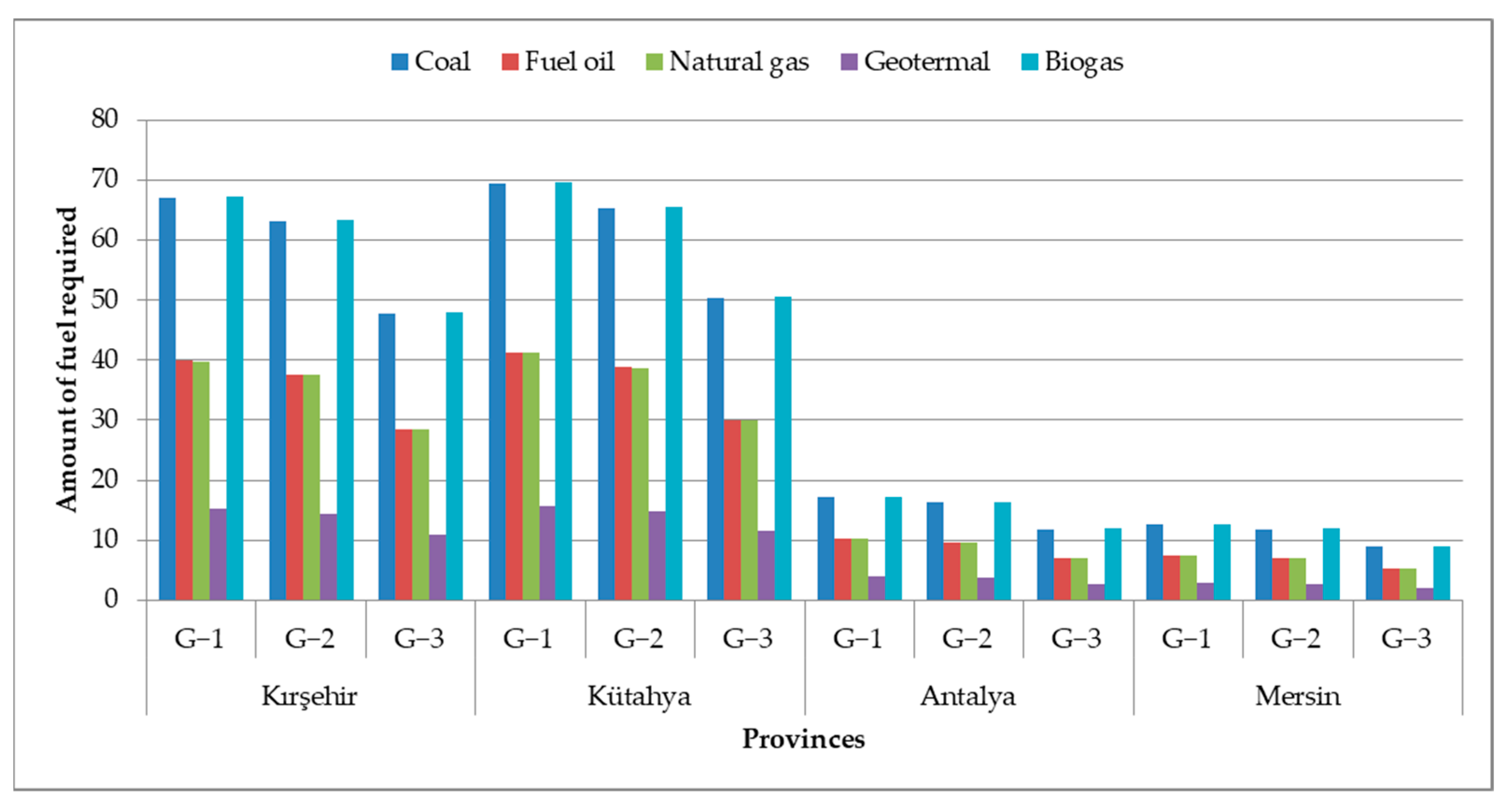 Energies 18 00724 g004 Energies 18 00724 g004